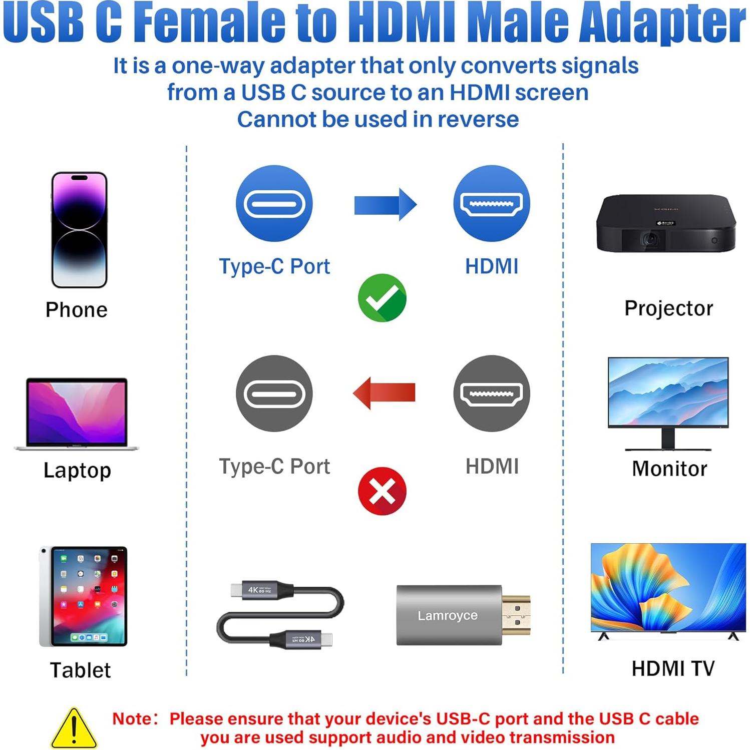 Adaptador USB C a HDMI 4K Lamroyce con Cable 1.2m 10Gbps