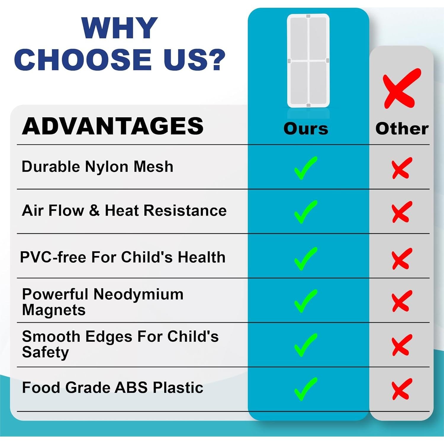 Cubierta de Filtro Magnético Ventilaider 30.48x13.97 cm