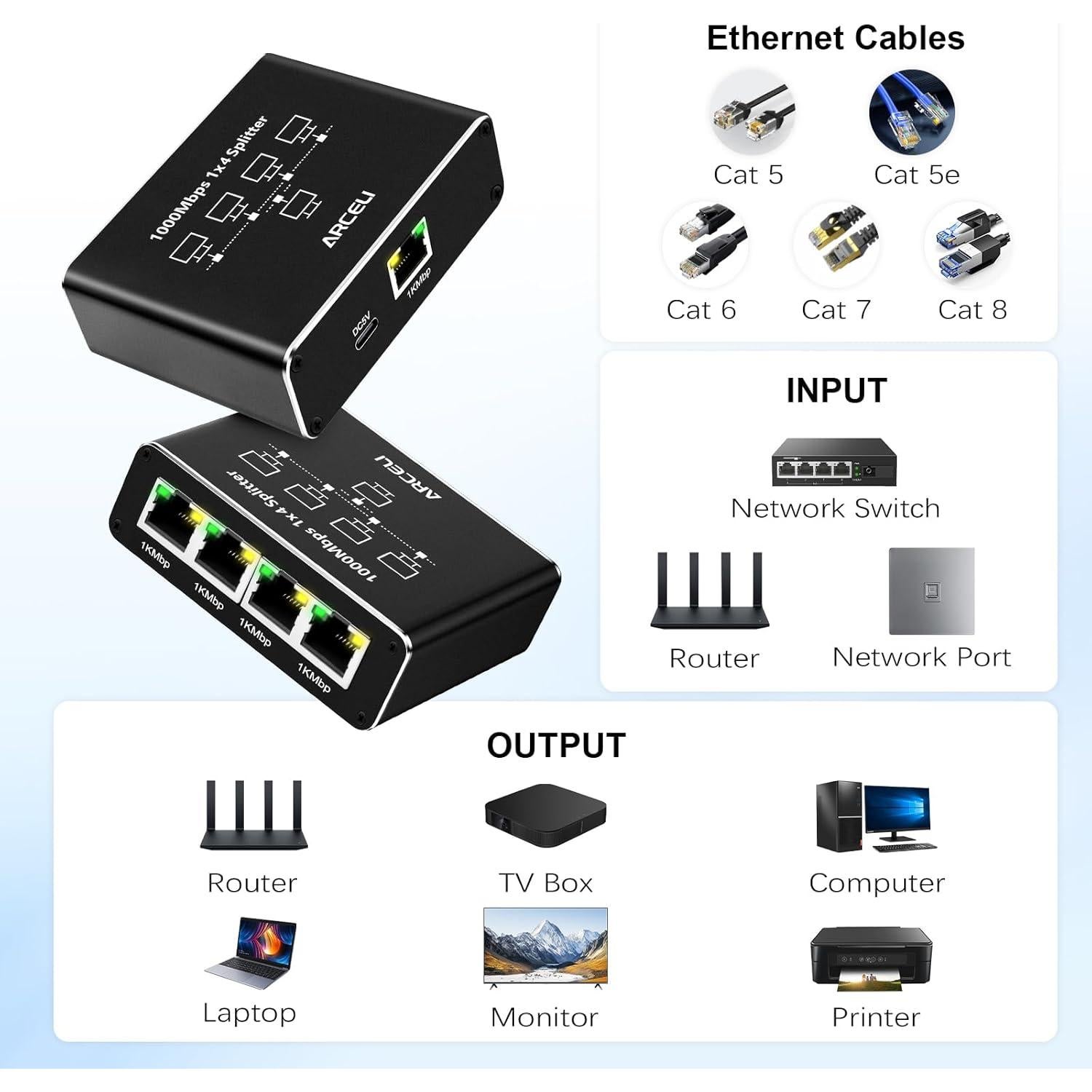 Divisor Ethernet Gigabit 1 a 4 Arceli RJ45 1000Mbps