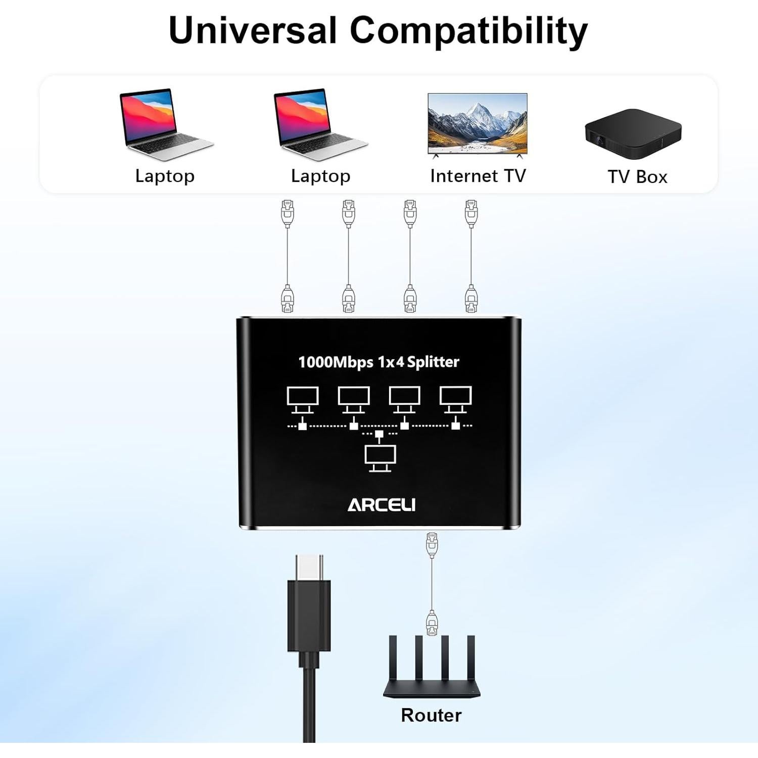 Divisor Ethernet Gigabit 1 a 4 Arceli RJ45 1000Mbps