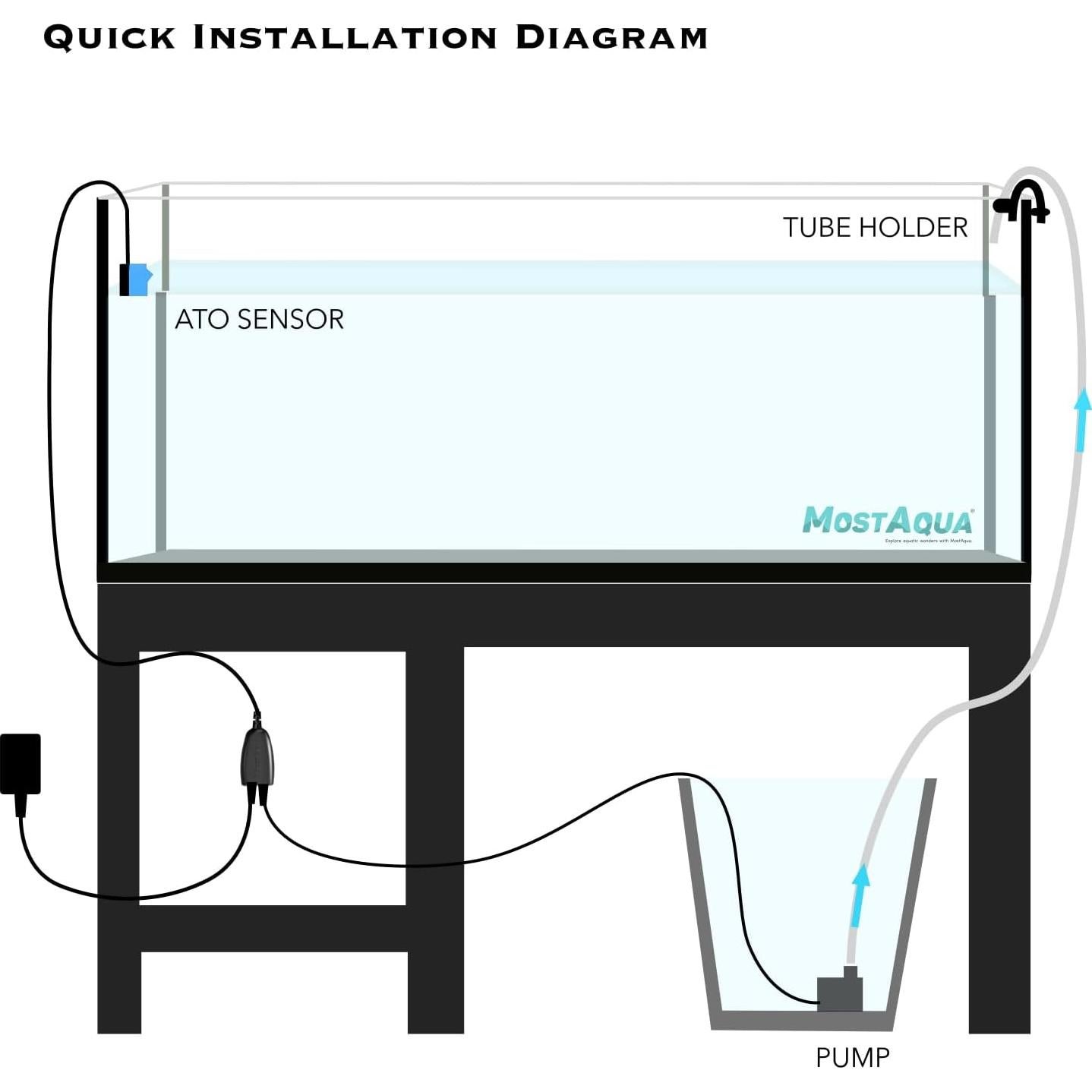 Kit de recarga automática ATO MostAqua A2 para acuarios