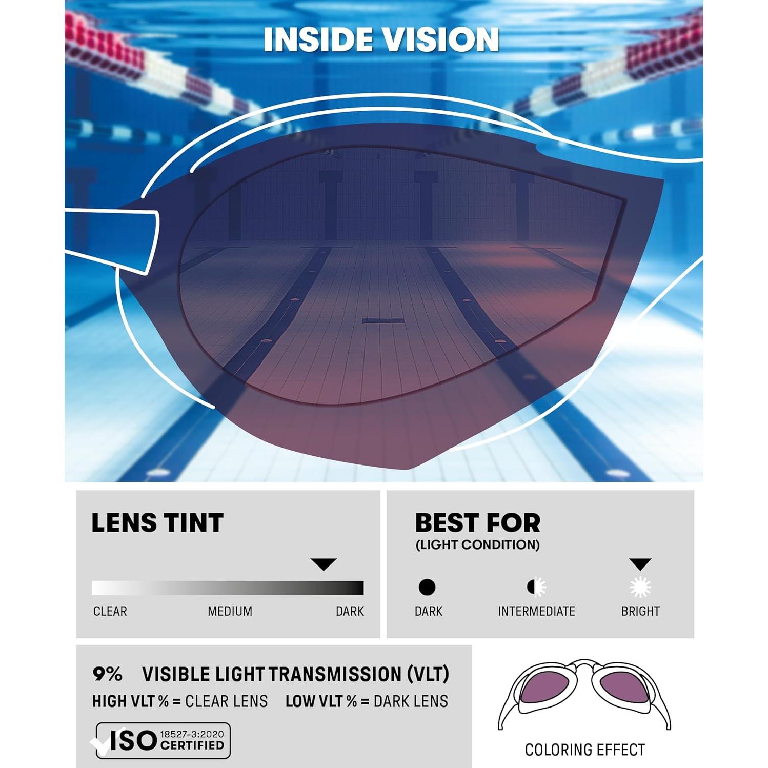 Gafas de Natación Anti-Niebla Swipe ARENA Cobra Tri Unisex