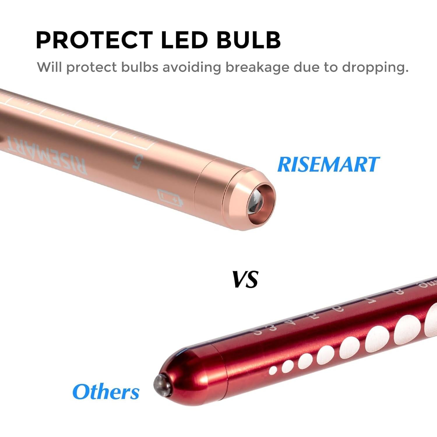 Lámparas de Pluma RISEMART LED Reutilizables con Medidor