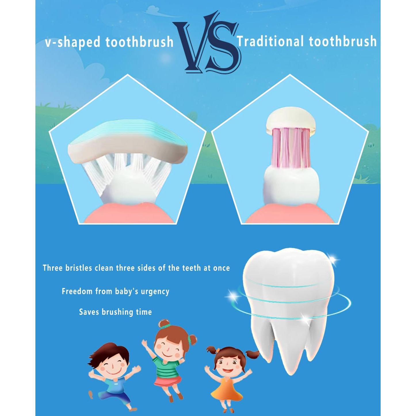 Cepillo de dientes para bebés FOREVIVE Y002 suave con base de succión