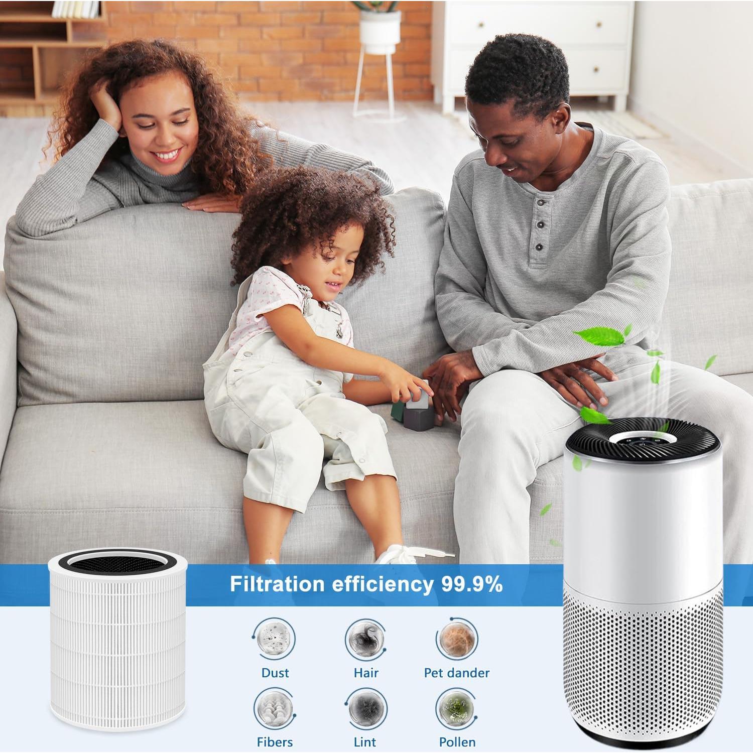 Filtro de Aire JISIZKY Core 400S HEPA 3-en-1 Blanco