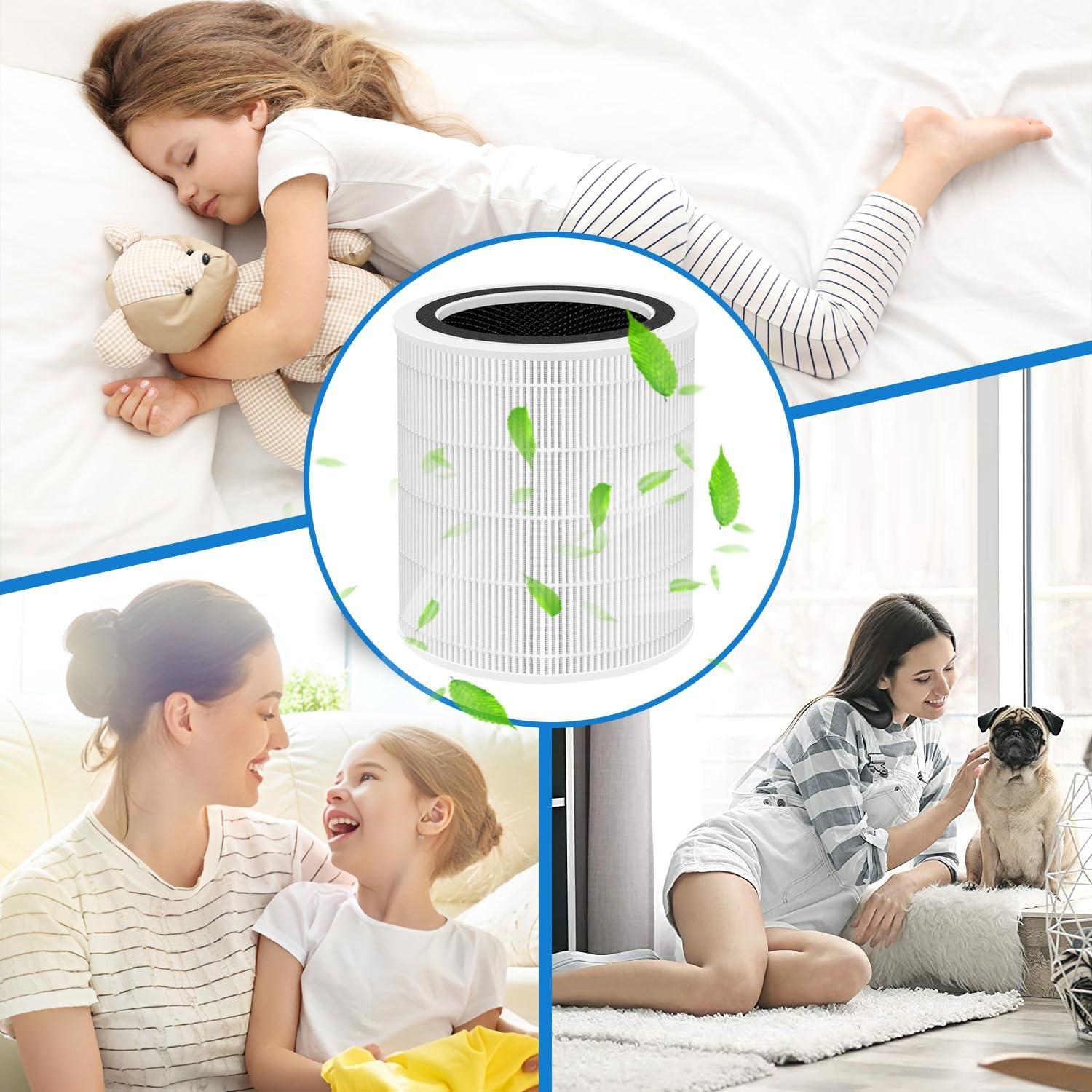 Filtro de Aire JISIZKY Core 400S HEPA 3-en-1 Blanco