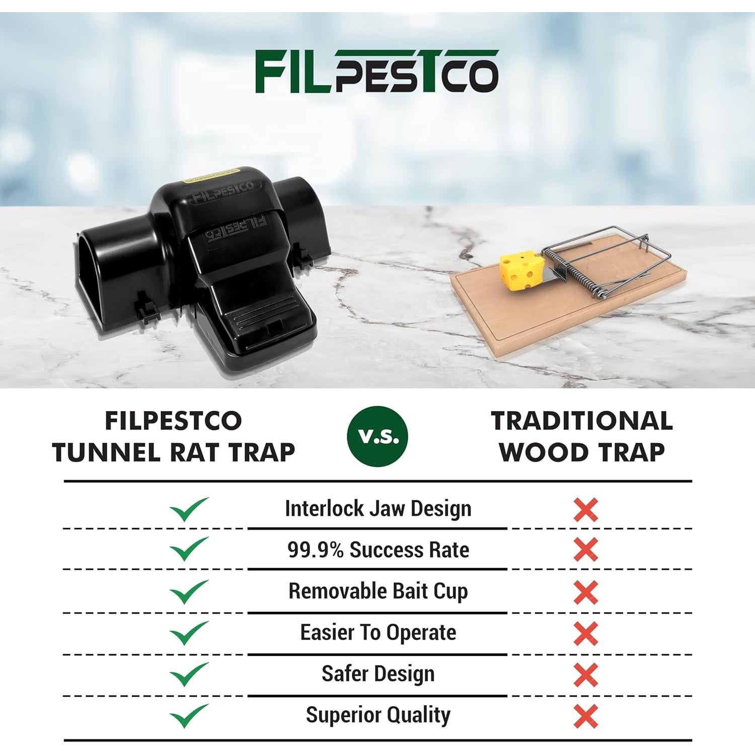Trampa para Ratas Filpestco 2 PCS Extra Grande Reutilizable