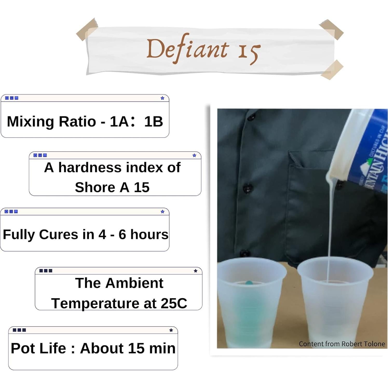 Kit de Moldes de Silicona Platino Siraya Tech Defiant 15 - 0.99 kg