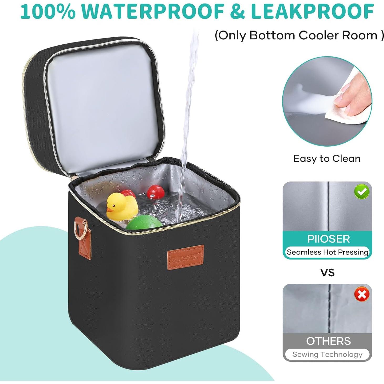 Bolsa Aislante para Biberones PIIOSER - 4 Biberones 266 ml