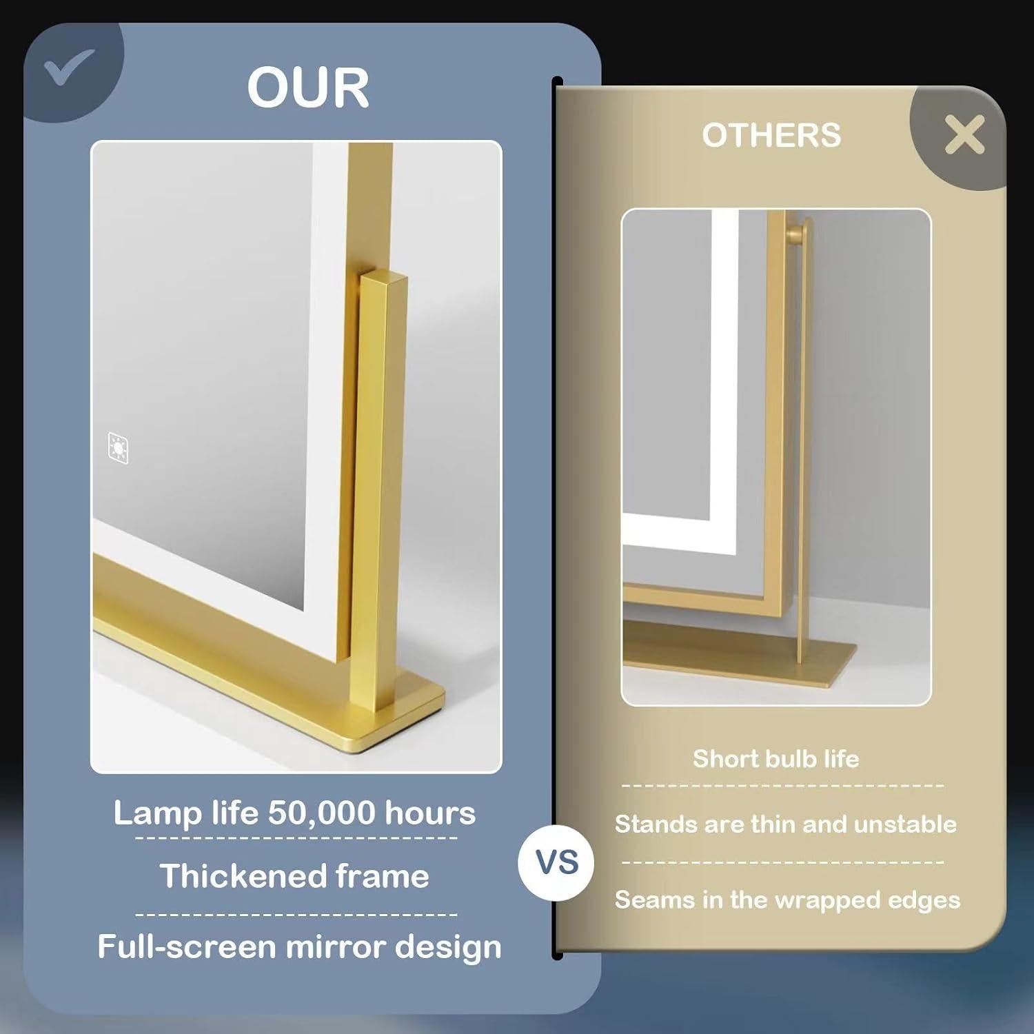 Espejo de Maquillaje Iluminado Gvnkvn 44x33 cm 5X Magnificación