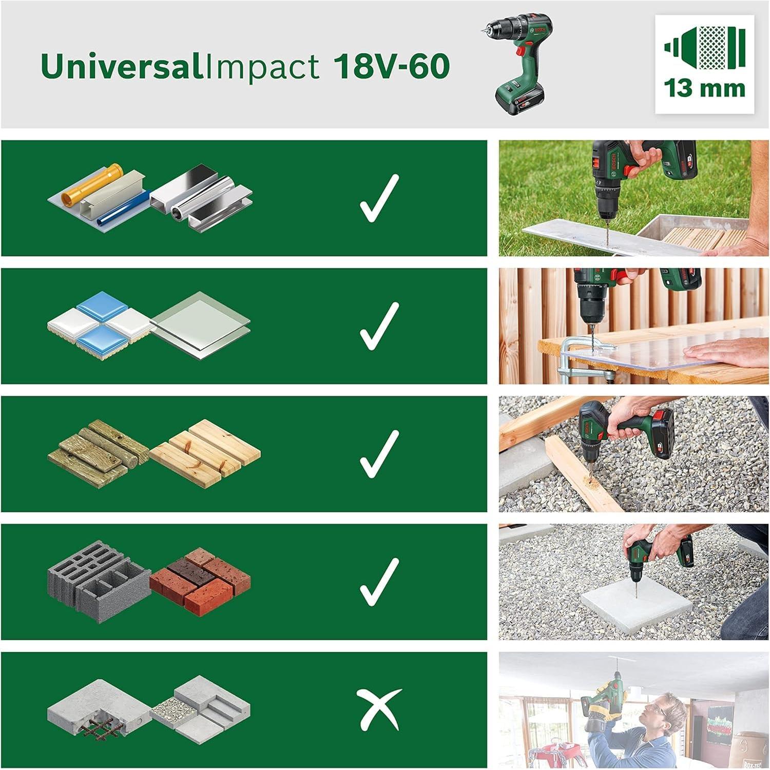 Taladro Combinado Inalámbrico Bosch UniversalImpact 18V-60