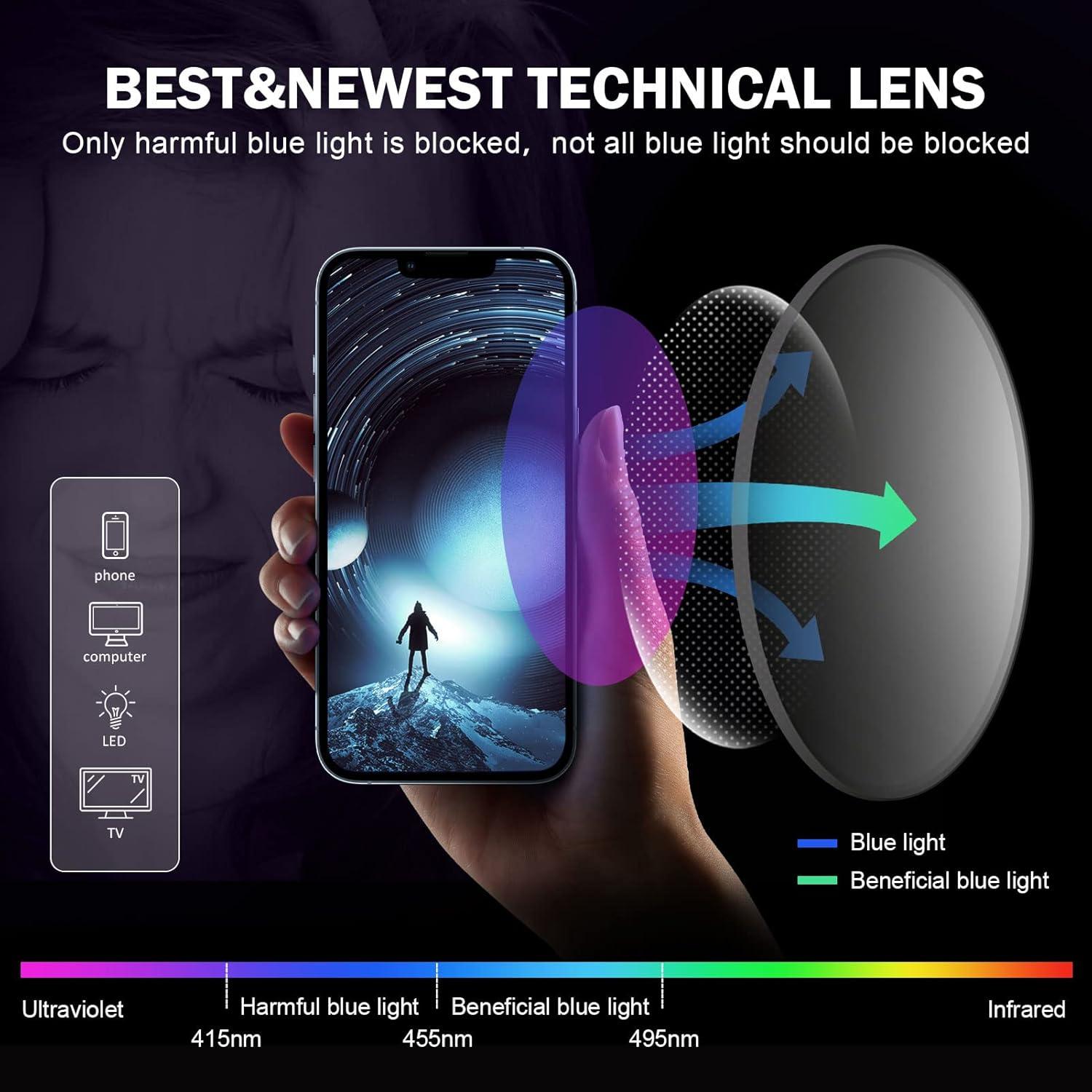 Gafas de lectura DOOViC 2 Pack Anti Luz Azul 1.0 Unisex