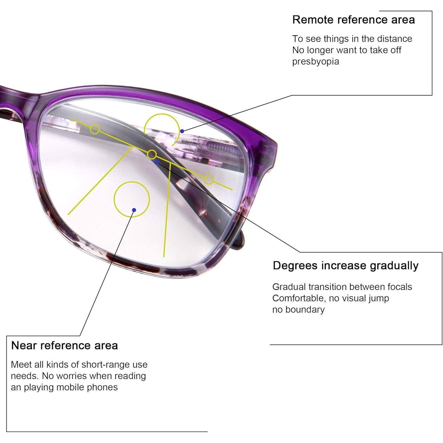 Gafas Progresivas Multifocales FEISEDY con Filtro Luz Azul 1.0x