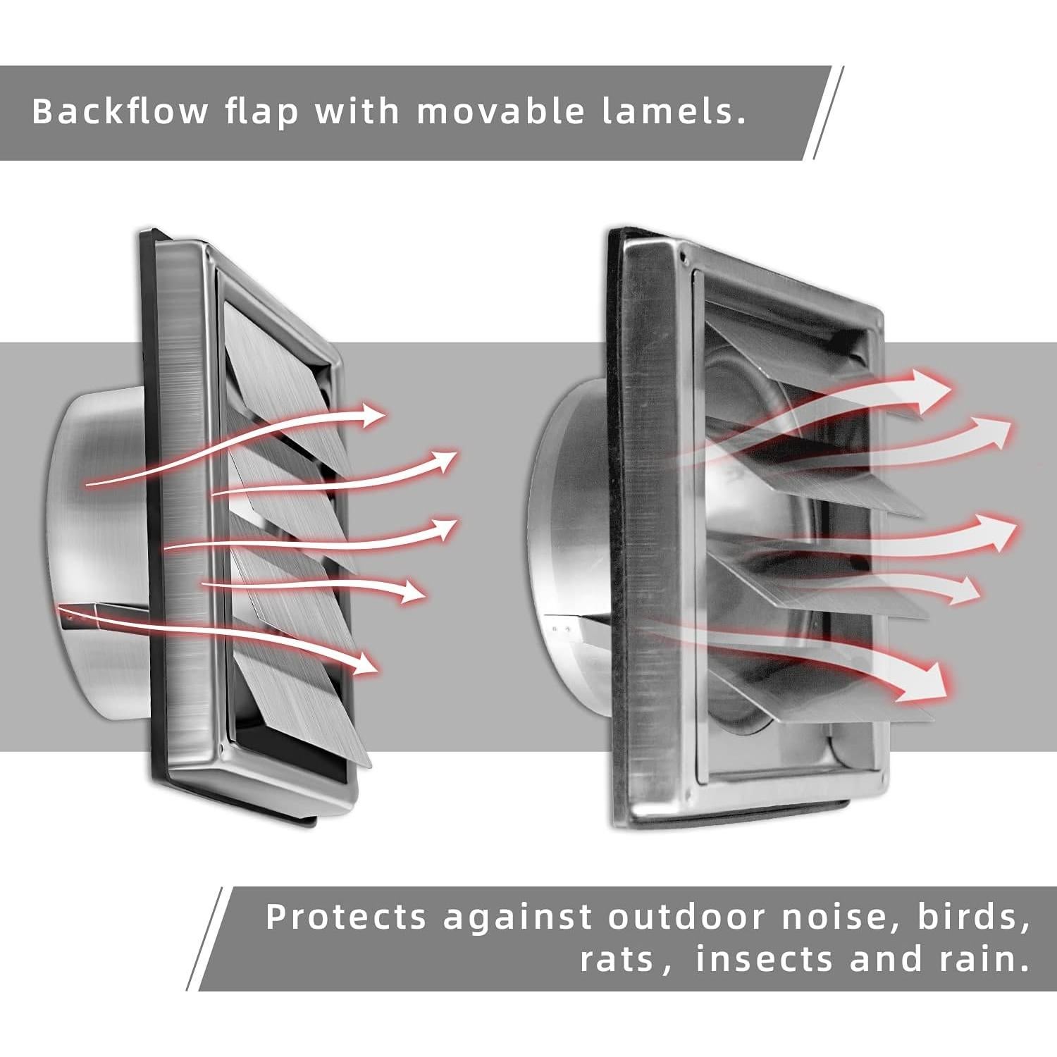 Cubierta de Ventilación de Secadora FRESH SPEED 4" Acero Inoxidable