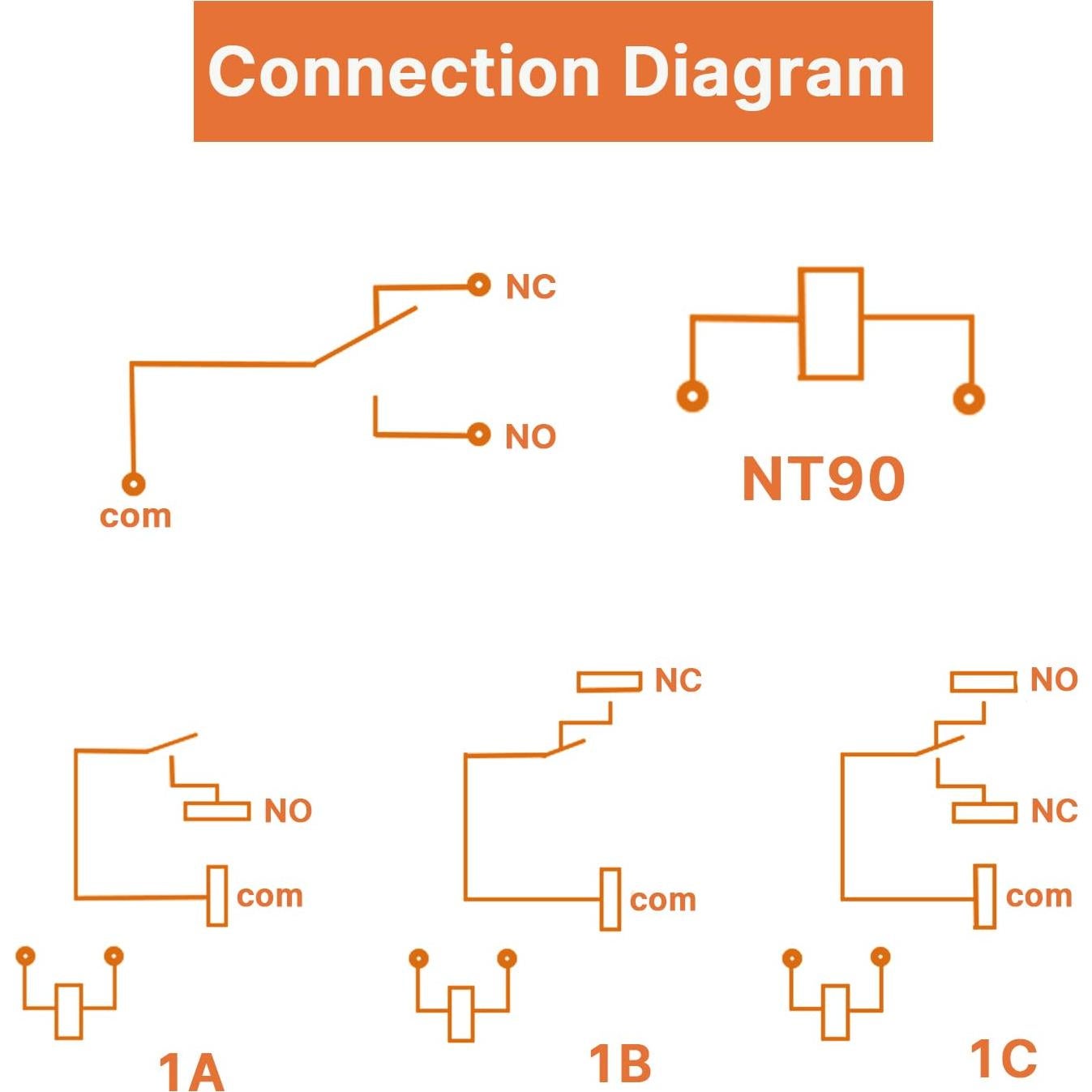 Relé de Potencia JAMHER NT90 DC 12V 30A 40A SPDT Mini
