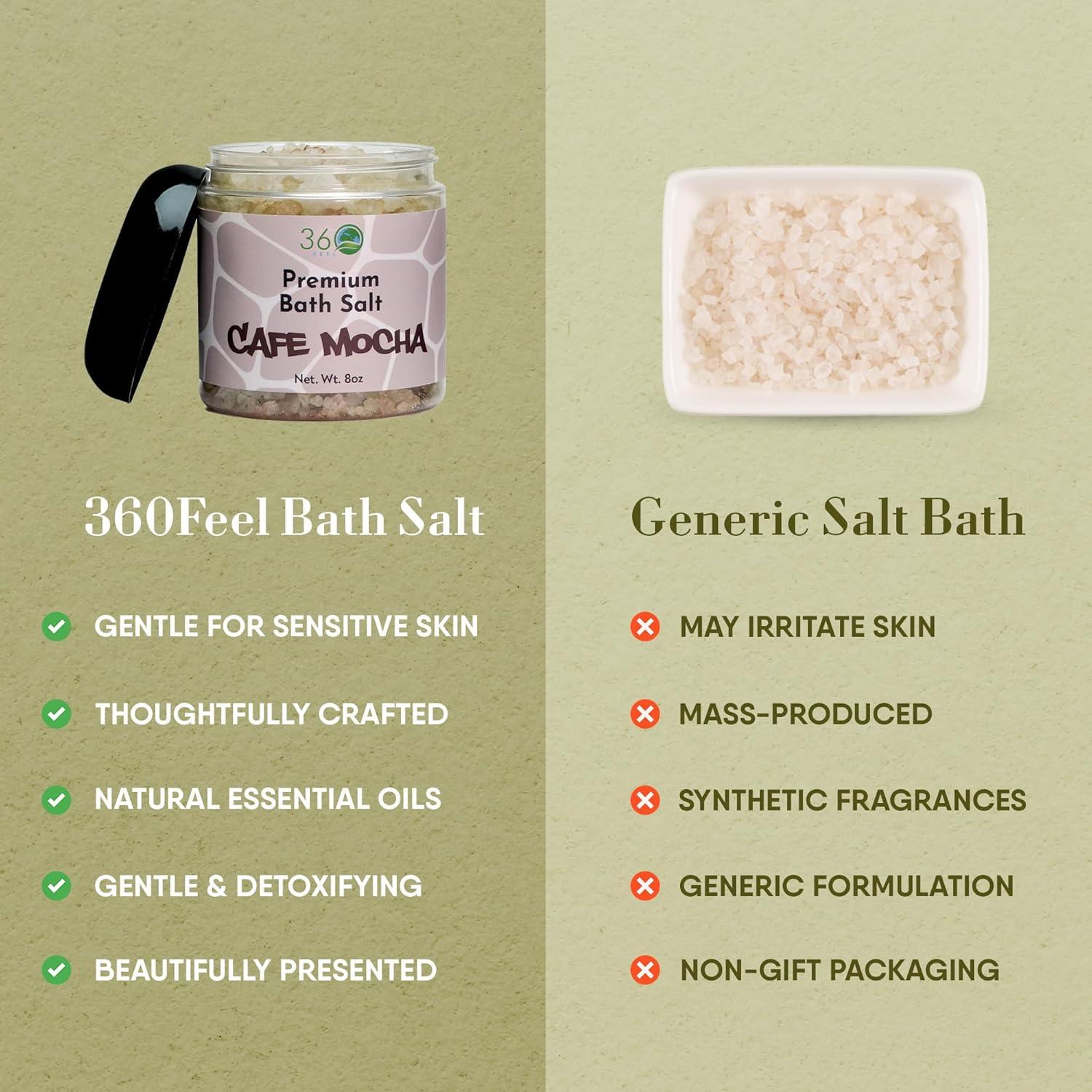 Exfoliante Corporal Natural 360Feel Café Mocha 226g - Vegano