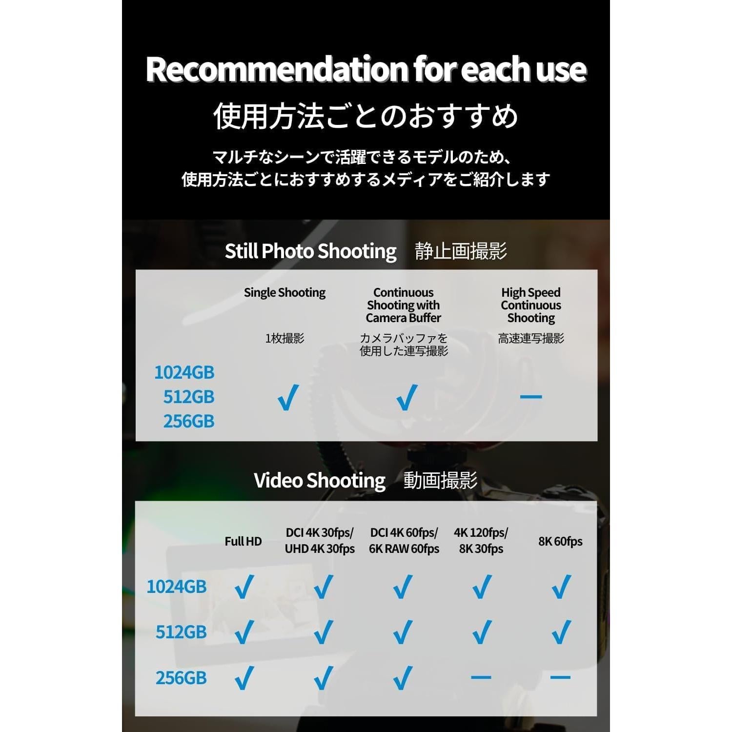 Tarjeta de Memoria CFexpress Tipo B Nextorage 256GB 3900MB/s