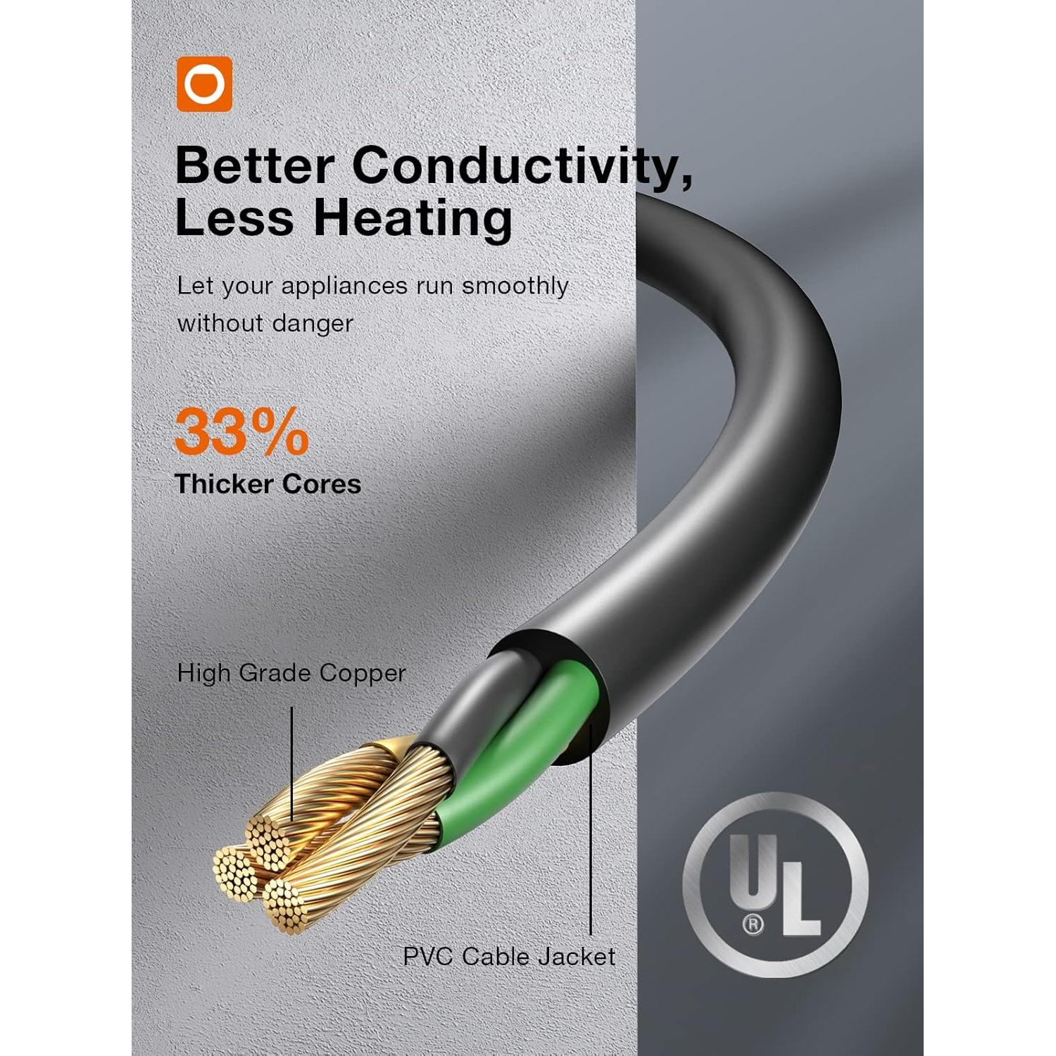 Cable de Extensión Exterior Addlon 1.83m 16AWG Impermeable