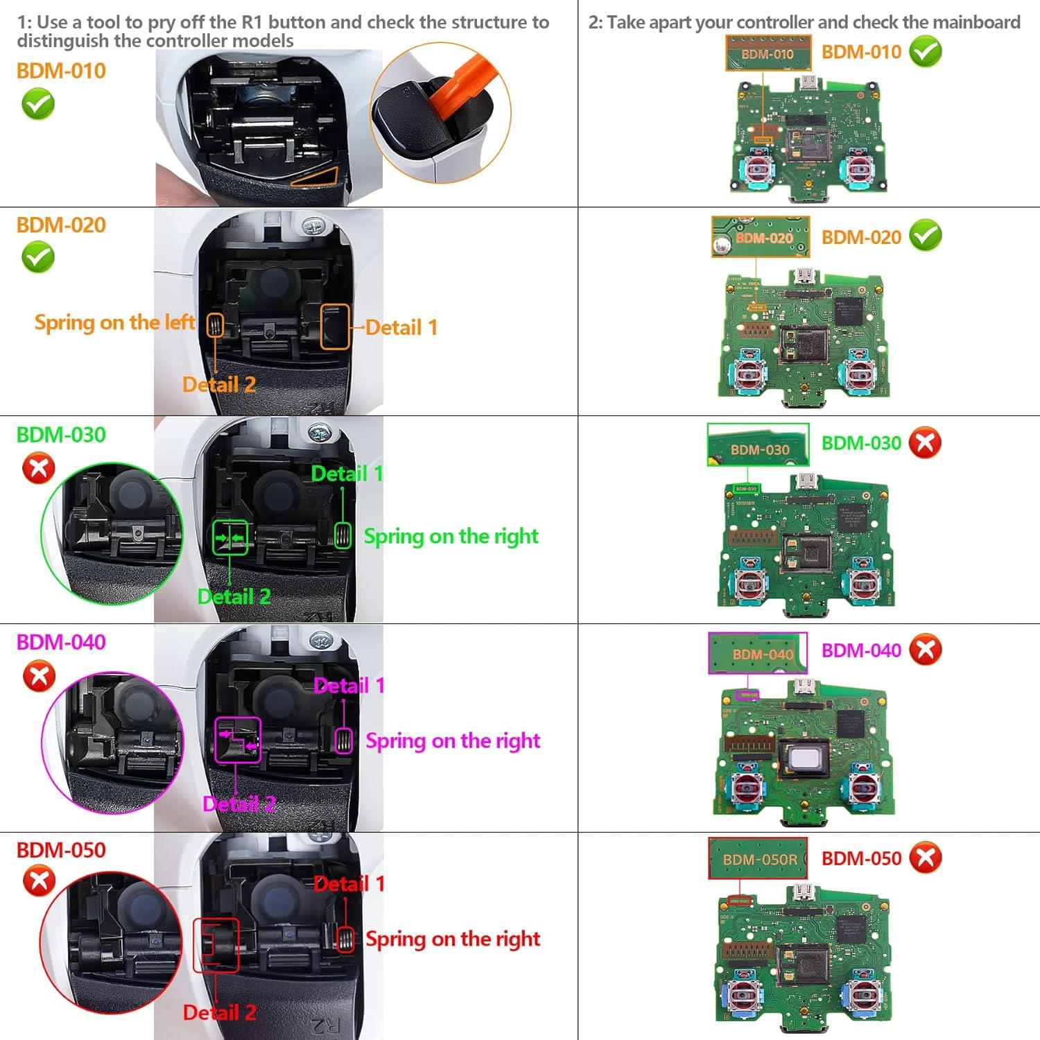 Carcasa Completa eXtremeRate para Controlador PS5 BDM-010/020
