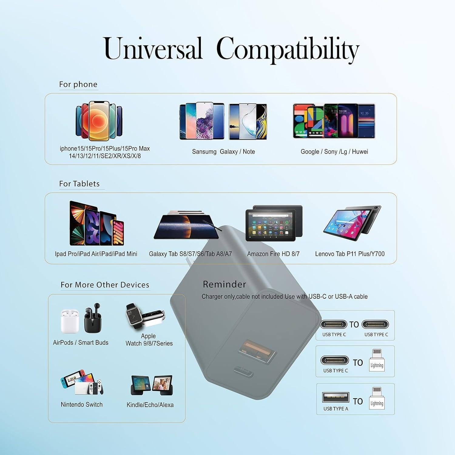 Cargador de pared USB C KOCORE 20W para iPhone y Apple Watch