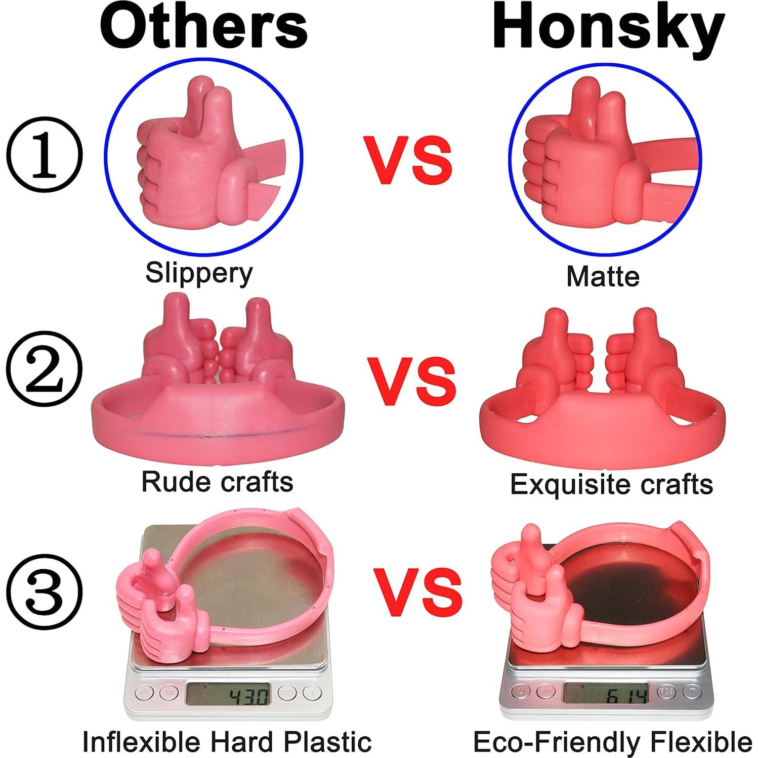Soporte para Teléfonos Honsky Universal Multi-Angulo 4-10"