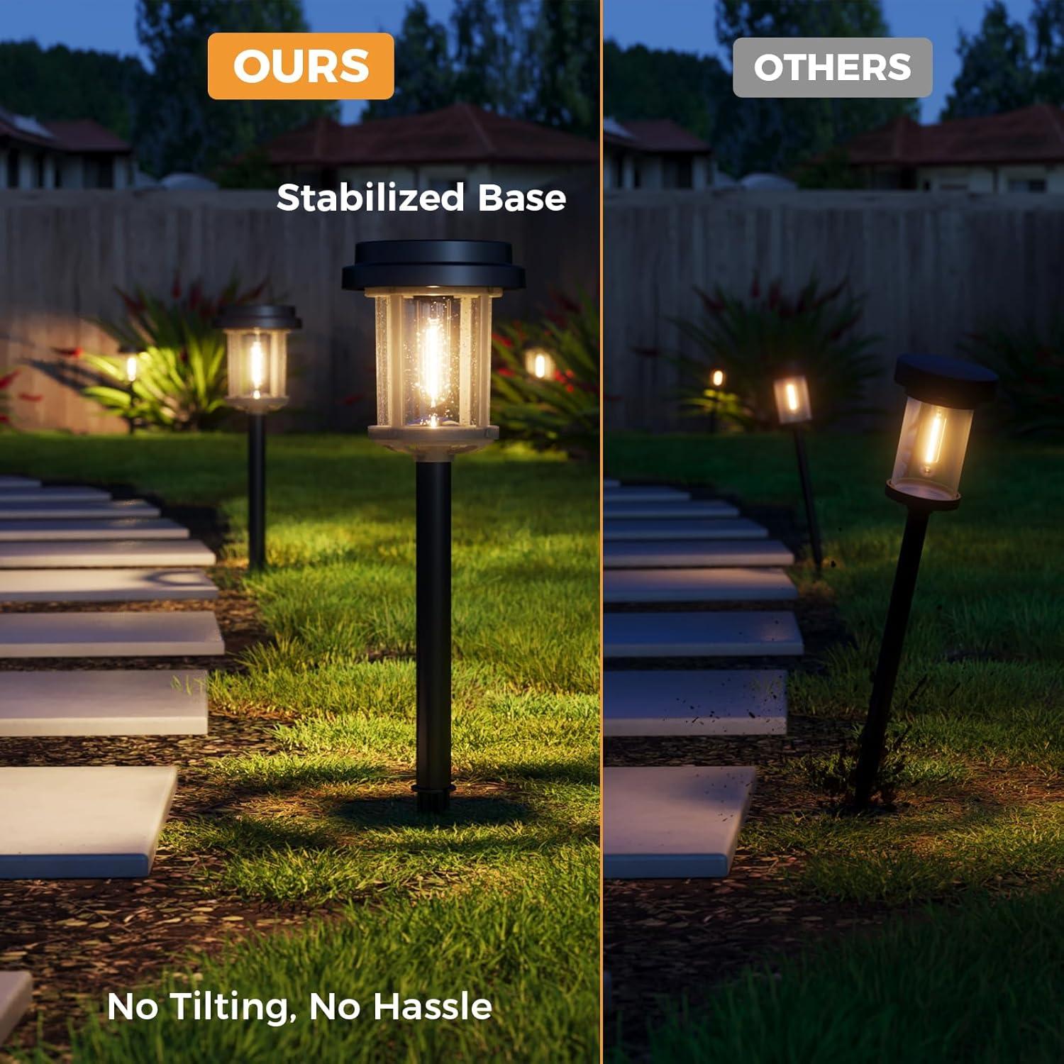 Luces Solares de Camino XMCOSY+ 20 LM IP65 4 Paquetes