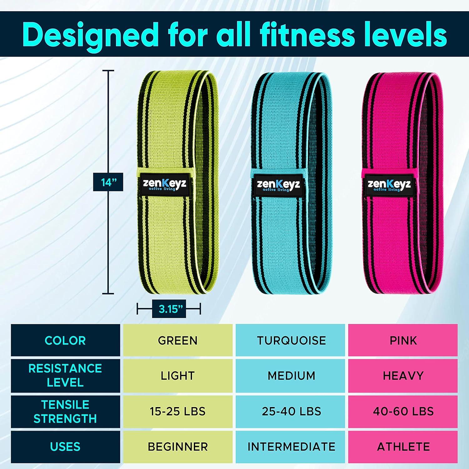 Bandas de Resistencia Zenkeyz - 3 Niveles para Glúteos y Piernas