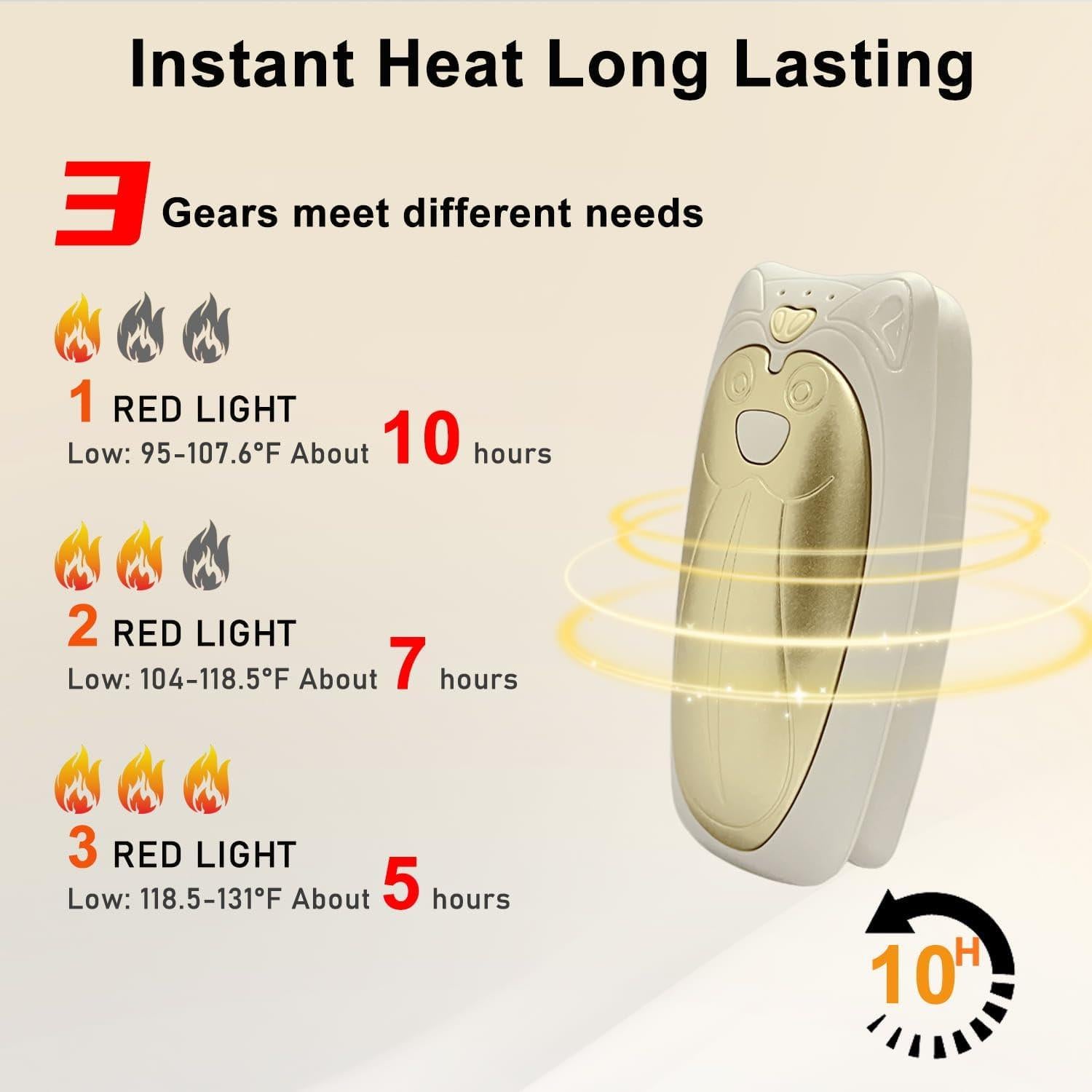 Calentadores de Manos Recargables BOANKODU N9 2000mAh 2 Piezas