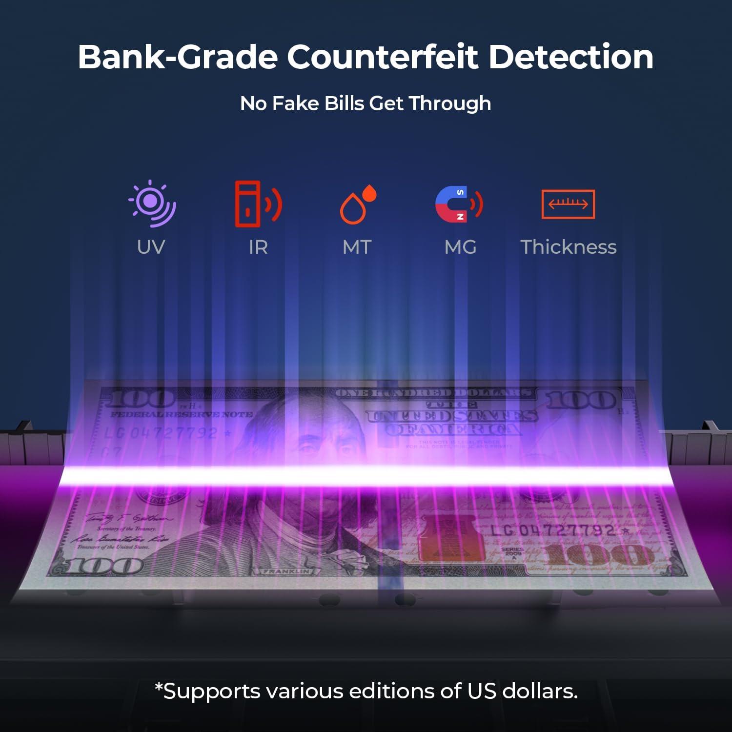 MUNBYN IMC51 Máquina Contadora de Dinero UV/IR 1100 Billetes/min