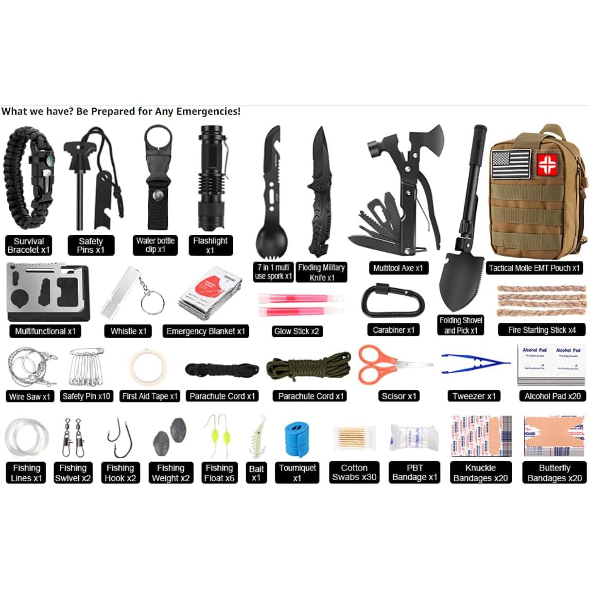 Kit de Supervivencia y Primeros Auxilios JIAOLUOLI 142 Pcs