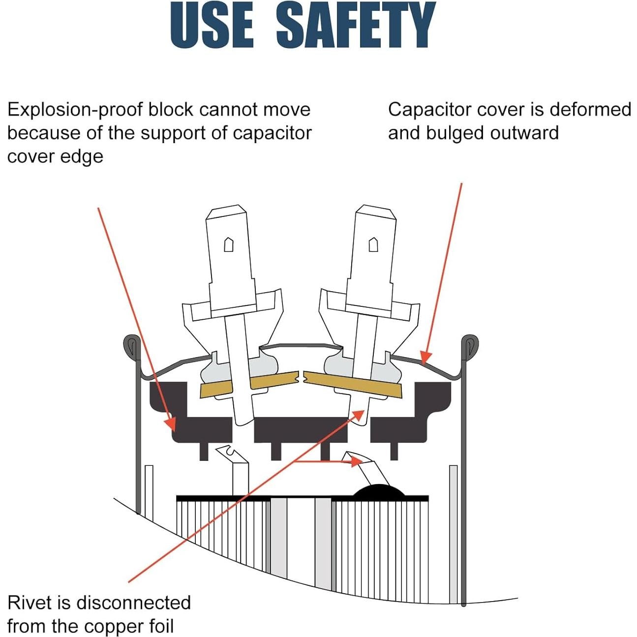 Capacitor CBB65 7.5 uF 370/440V para Motor de AC y Ventilador