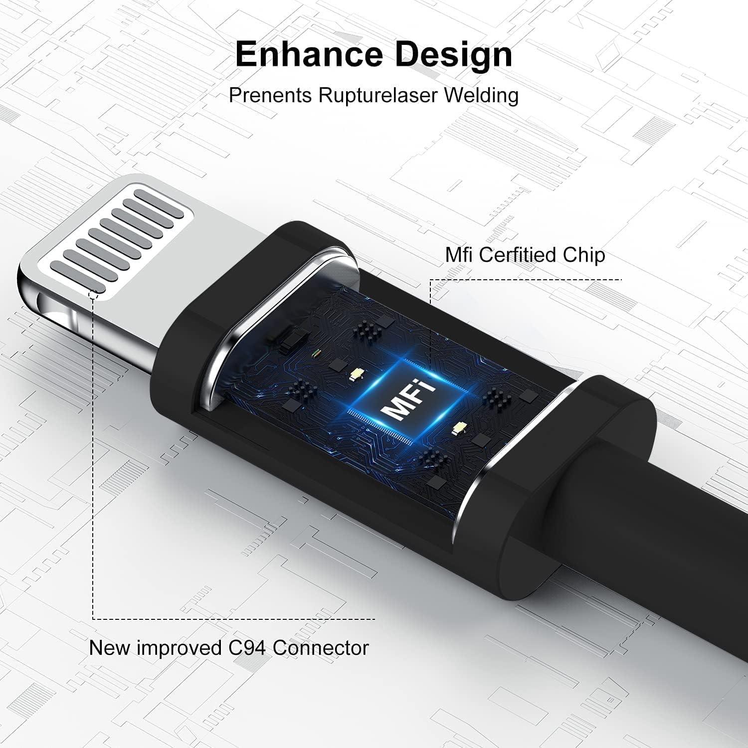 Cable de carga rápida USB C a Lightning Cionum 3M 2Pack