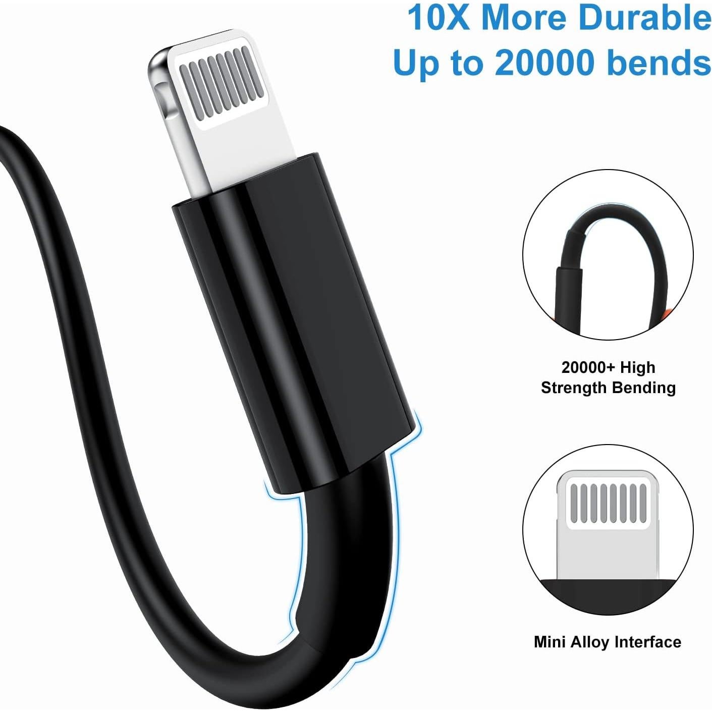 Cable de carga rápida USB C a Lightning Cionum 3M 2Pack