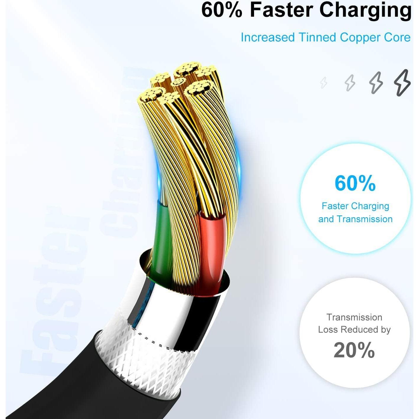 Cable de carga rápida USB C a Lightning Cionum 3M 2Pack