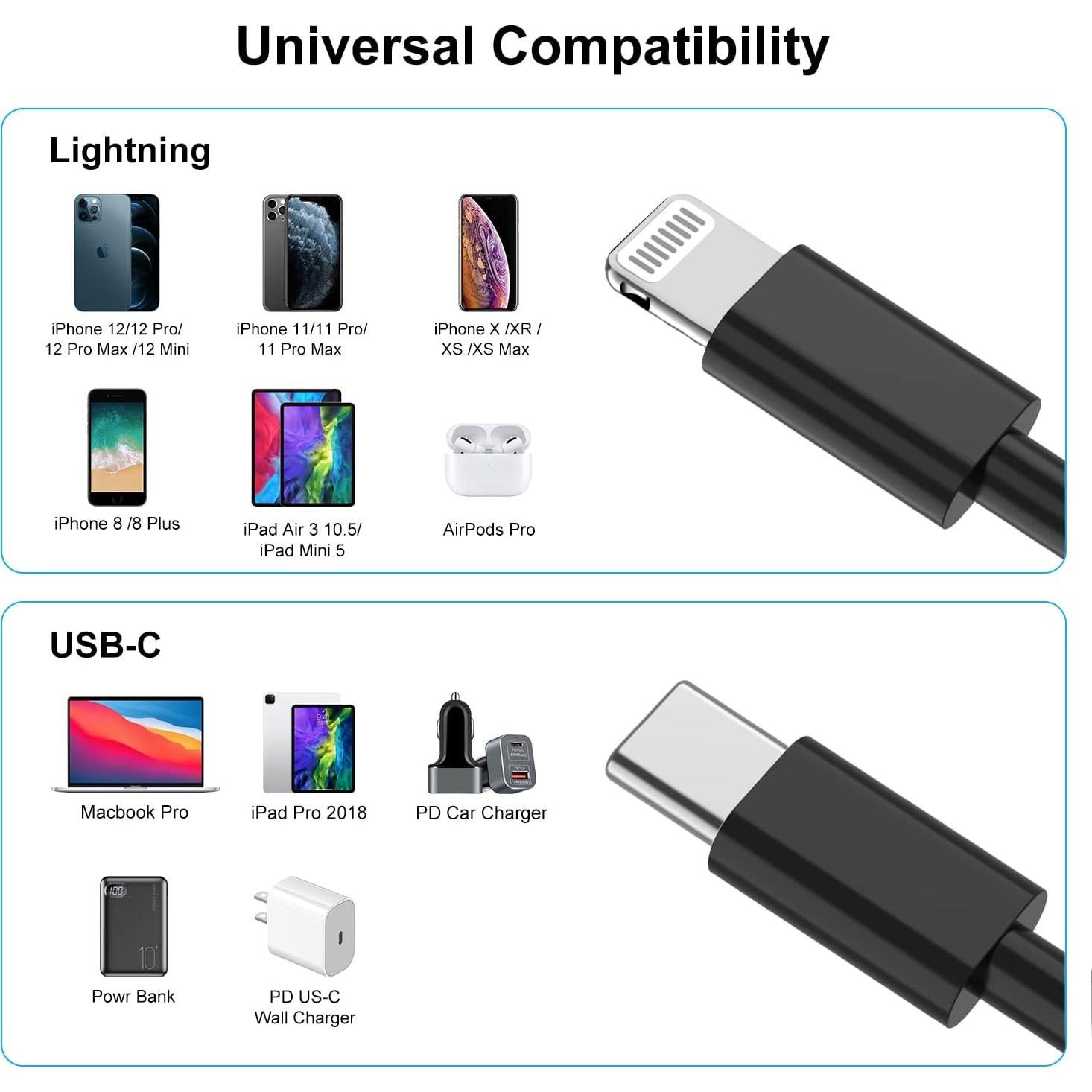Cable de carga rápida USB C a Lightning Cionum 3M 2Pack