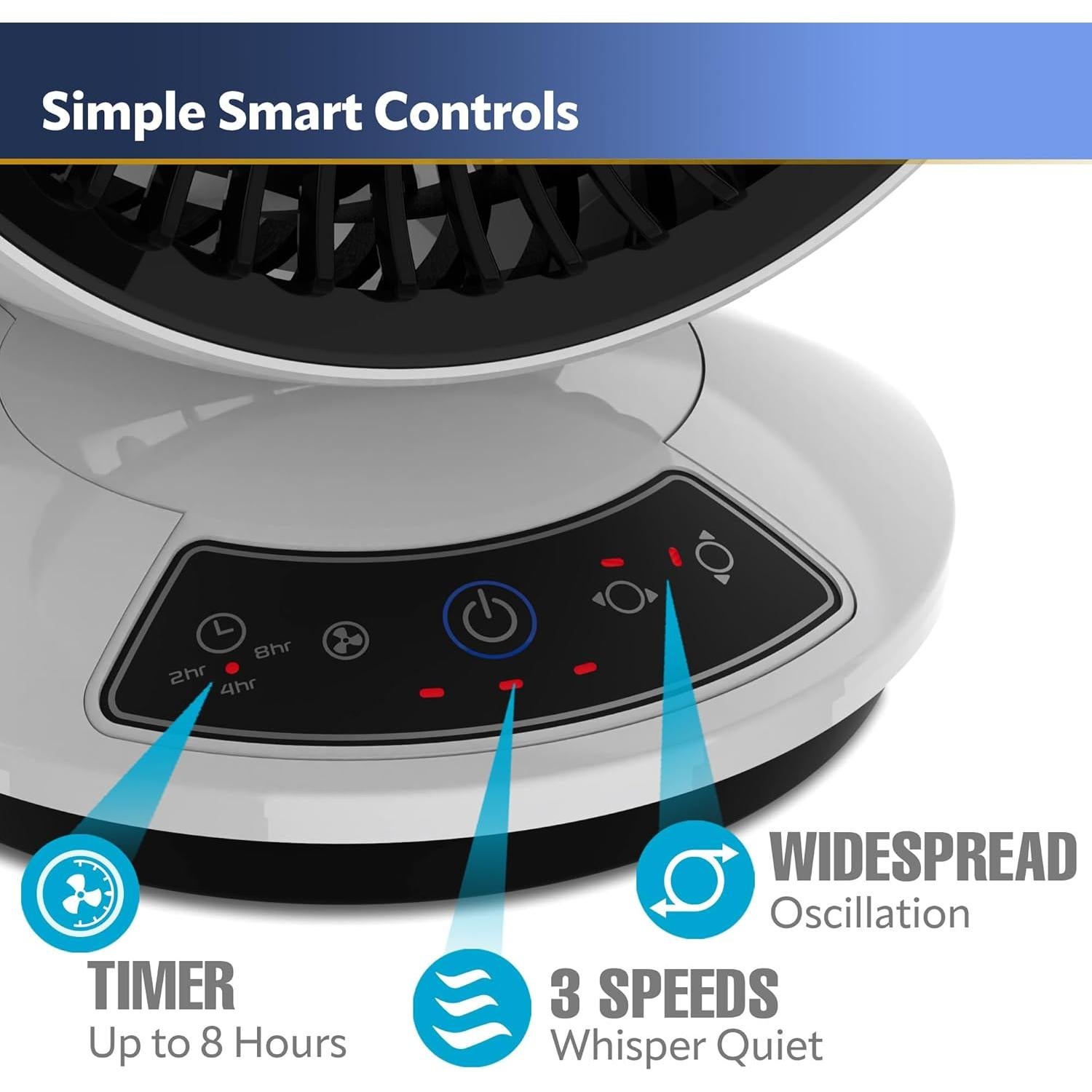 Ventilador de Mesa Lasko Whirlwind 3 Velocidades Control Remoto