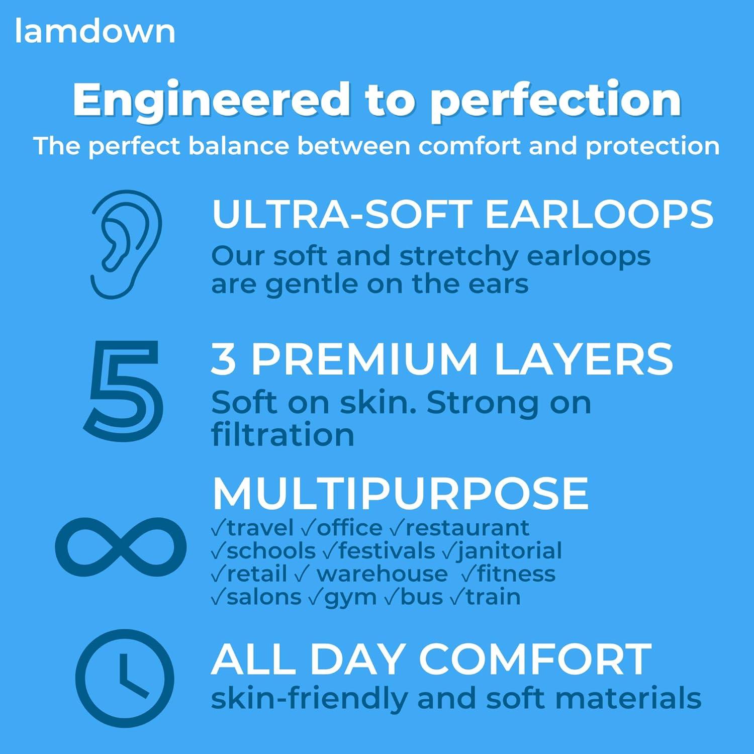 Mascarillas Desechables Premium Litepak 100 Unidades Negro