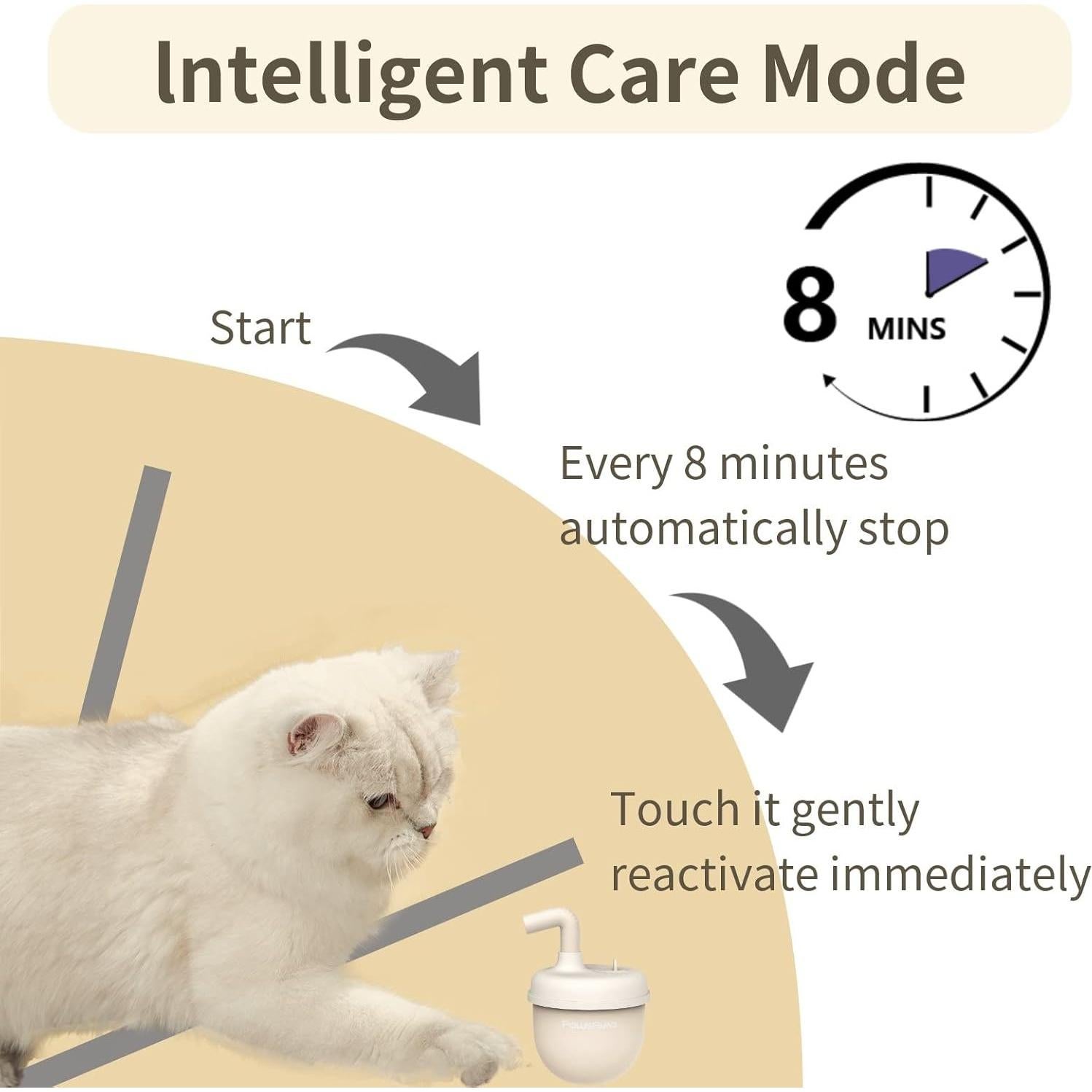 Juguete Láser para Gatos Whixo Interactivo Recargable 360°