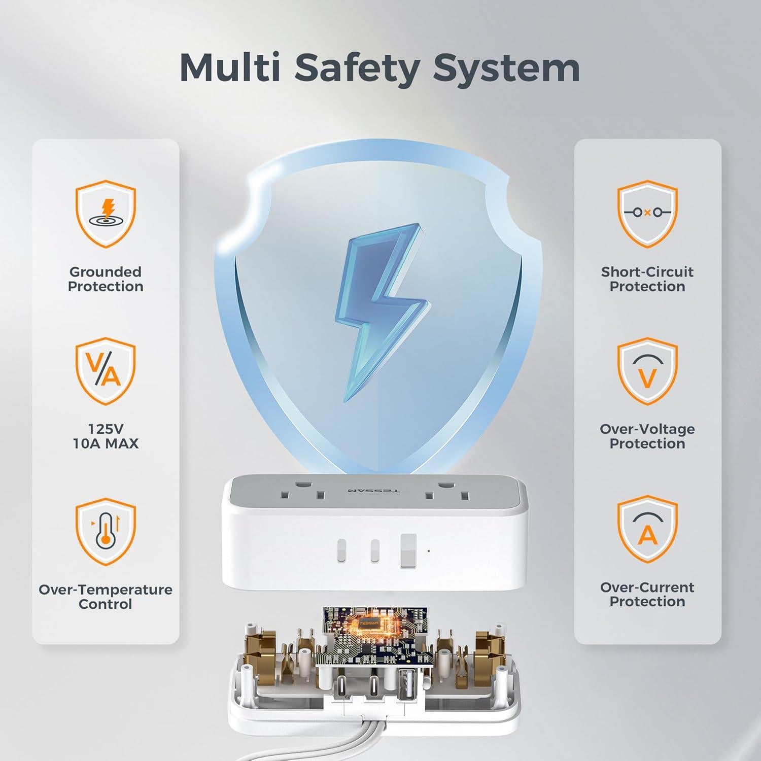 Regleta de Enchufes Plana TESSAN con 4 Salidas y 3 USB