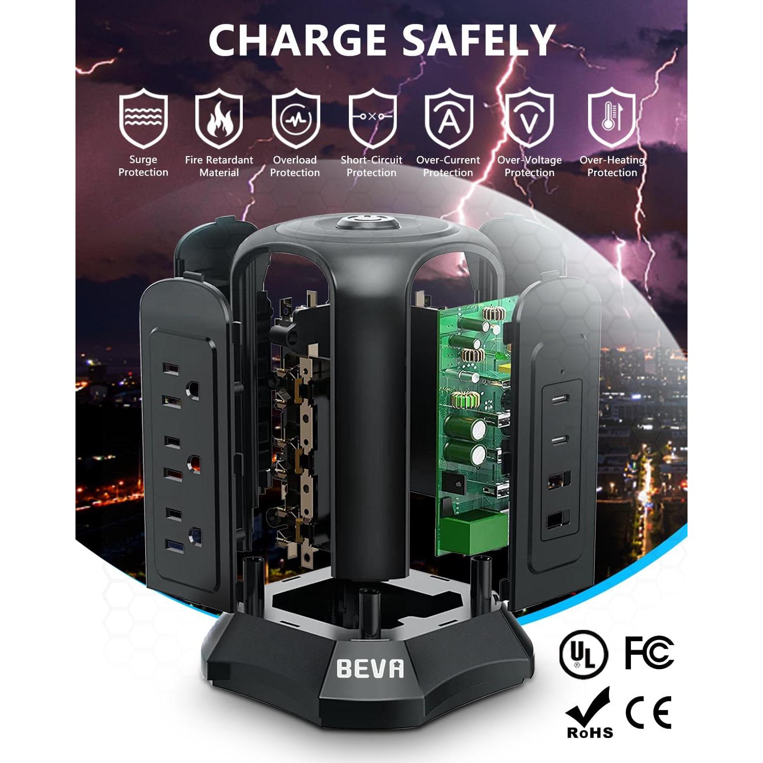 Regleta de Sobretensión BEVA Tower 13 en 1 con USB 1.98m