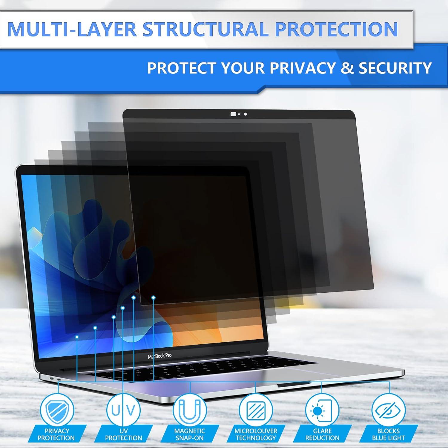 Pantalla Privada ZOEGAA para MacBook Air 13" (2010-2017) Anti-Ojeo