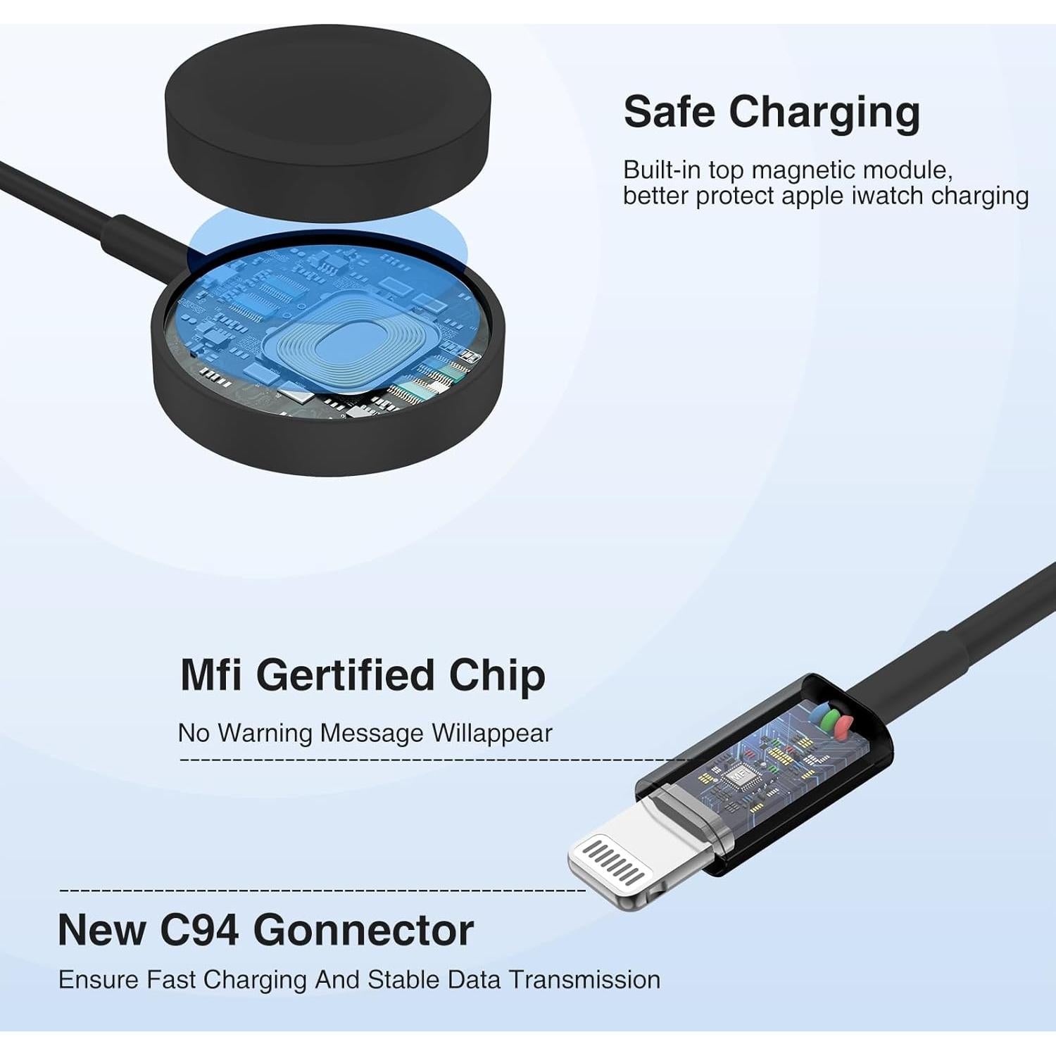 Cargador Magnético 3 en 1 QZIIW USB C 1.8m para Apple Watch