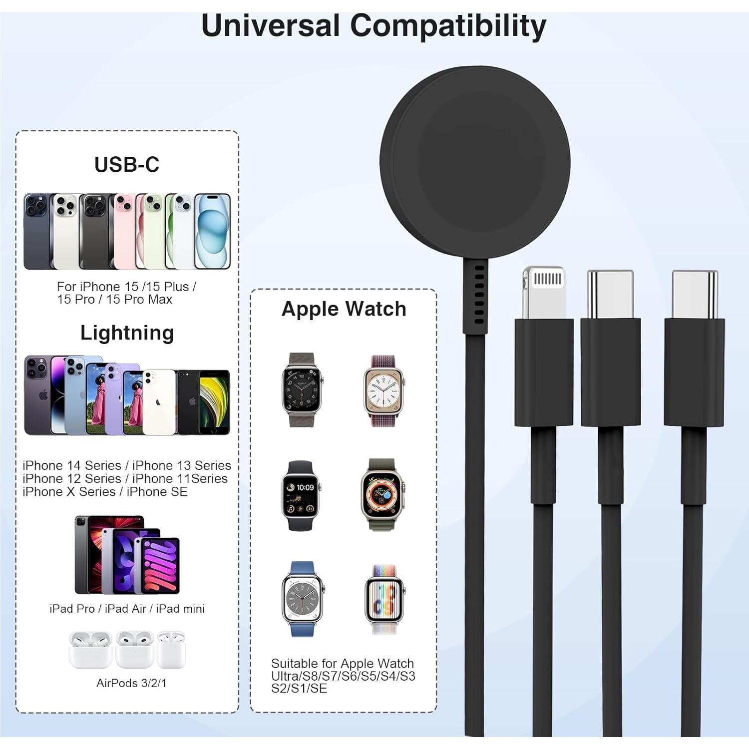 Cargador Magnético 3 en 1 QZIIW USB C 1.8m para Apple Watch