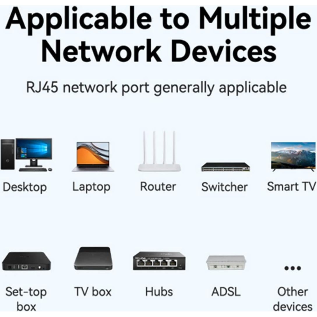 Acoplador RJ45 CAT6 PENGLIN 2PCS Femenino a Femenino