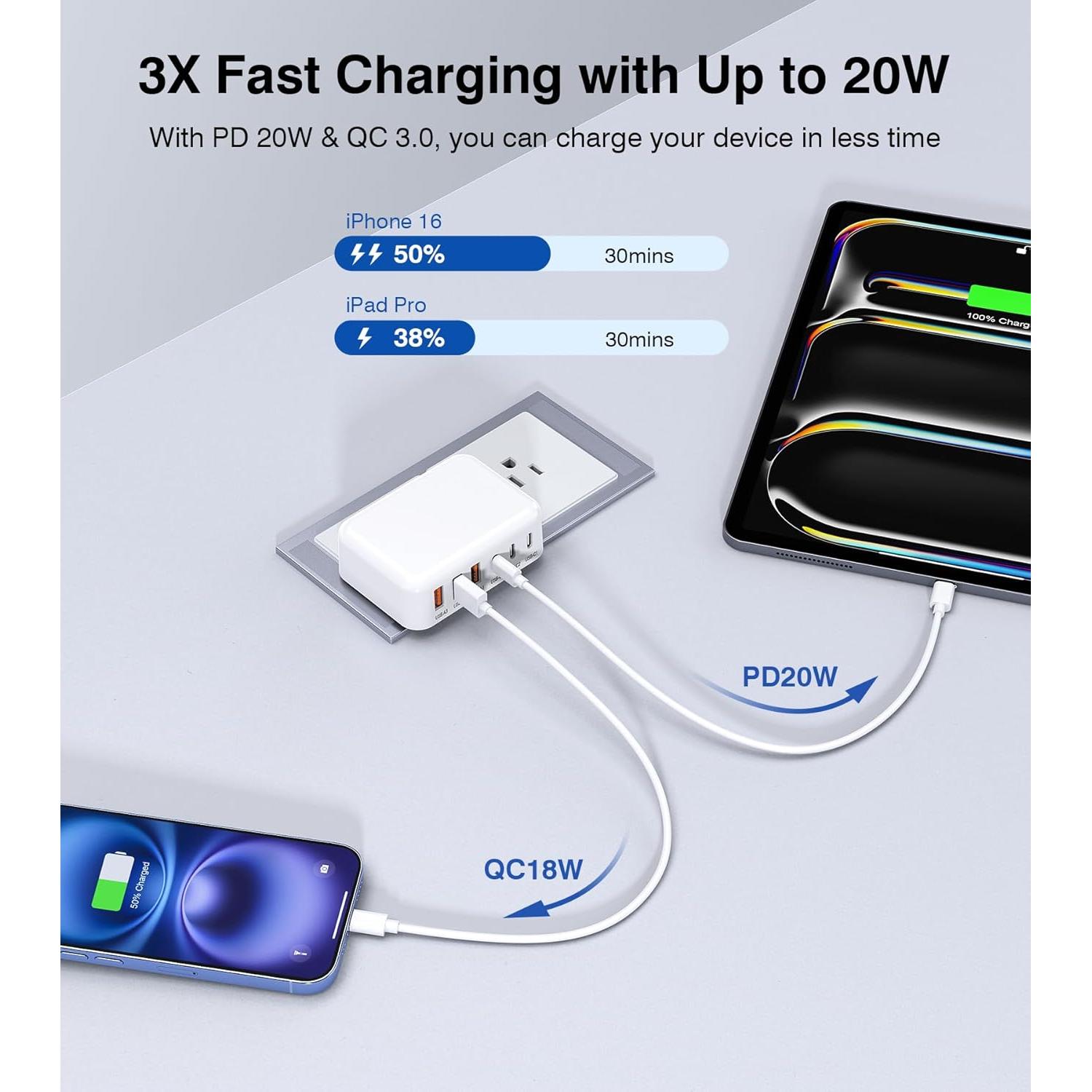 Cargador de Pared USB C 100W 6 Puertos Rápido Shenzhen