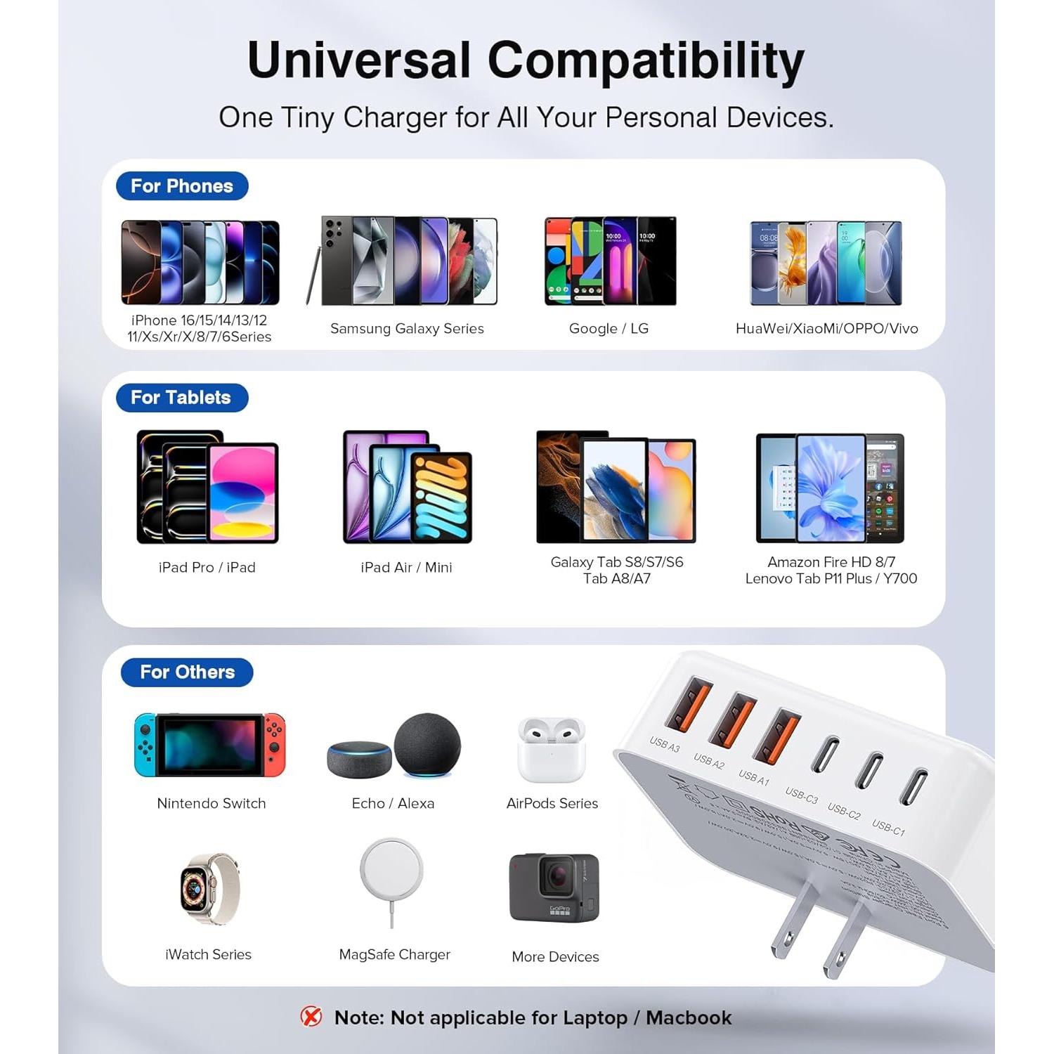 Cargador de Pared USB C 100W 6 Puertos Rápido Shenzhen