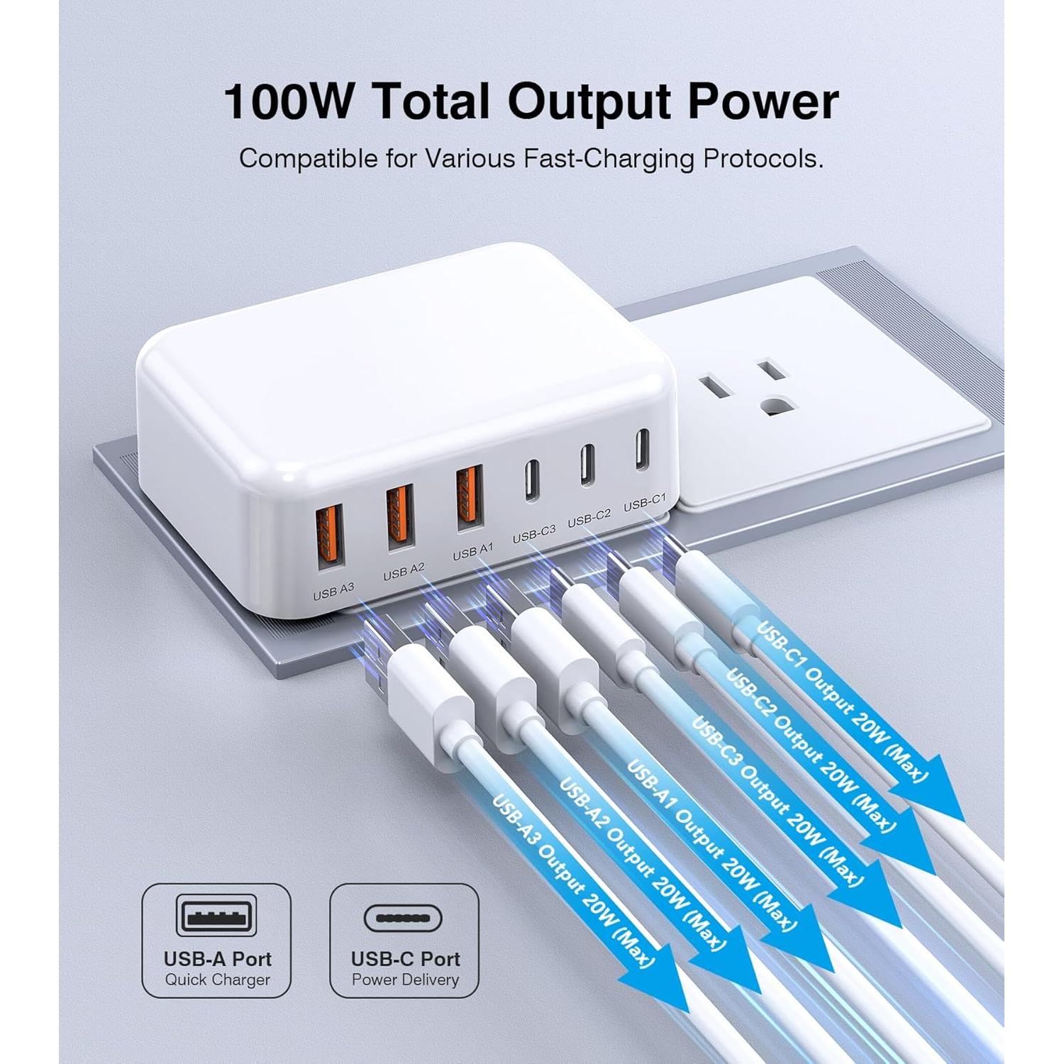 Cargador de Pared USB C 100W 6 Puertos Rápido Shenzhen