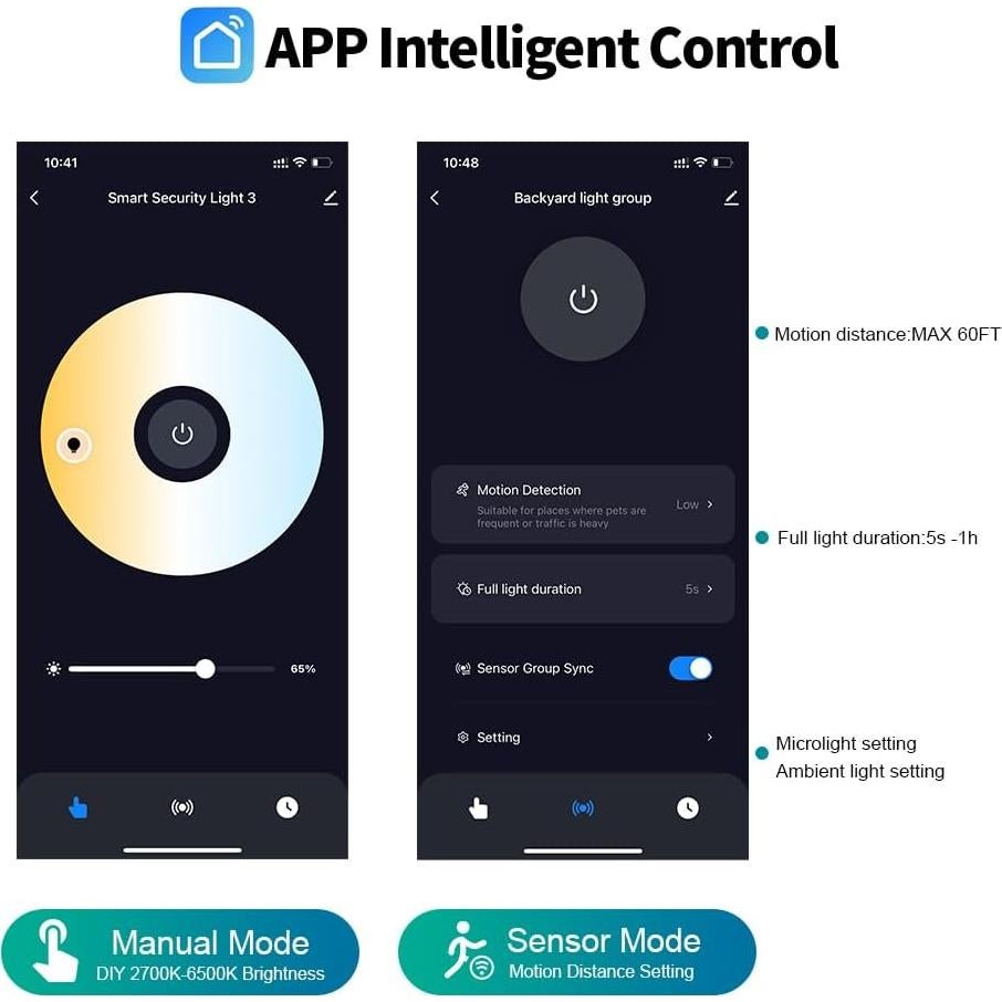 Luz de Seguridad LED USTELLAR 50W 5000lm Control App