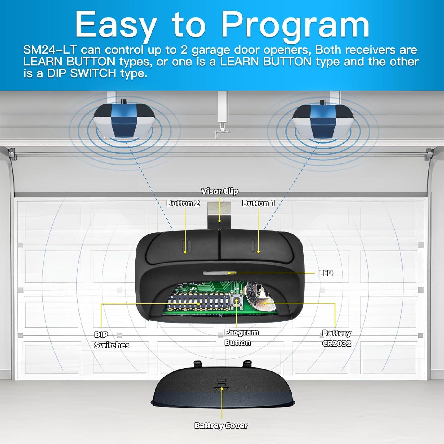 Control Remoto Universal Garaje Giant SM24-LT 2 Botones