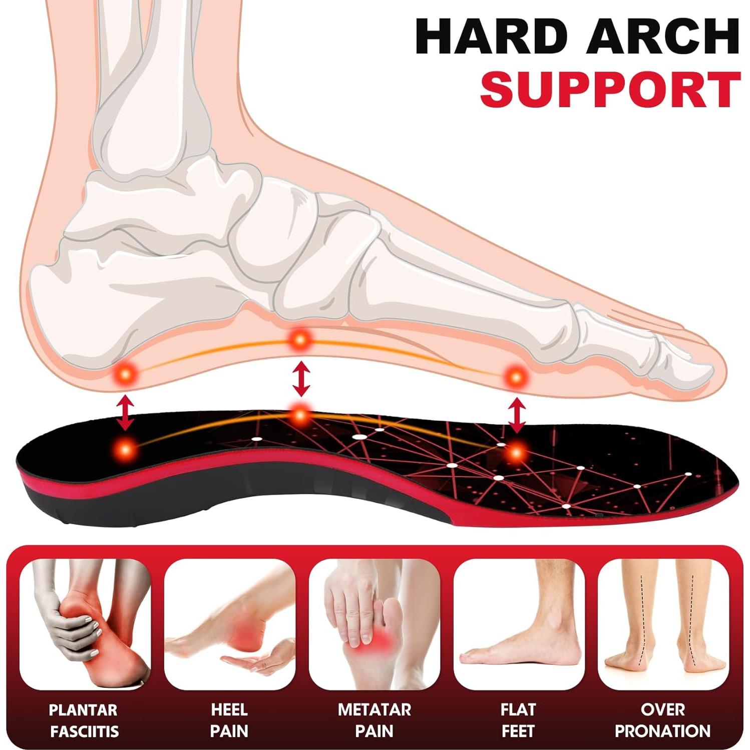 Plantillas Trooer para Fascitis Plantar Soporte Alto Negro XS